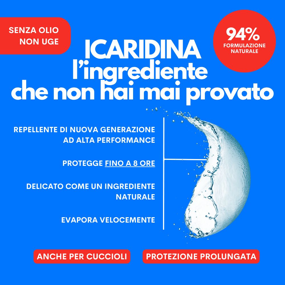 Sfondo blu con testo e illustrazione d'acqua. Testo: Icaridina, l'ingrediente che non hai mai provato. Formula naturale al 94%.