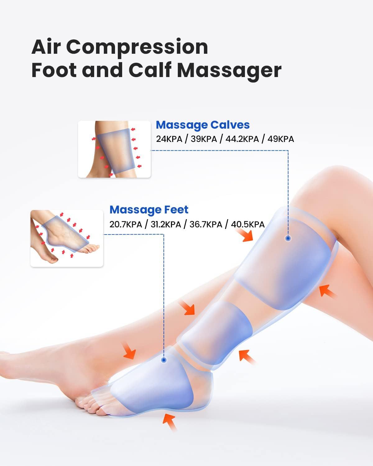 RENPHO Massaggiatore ad aria per gambe per il relax