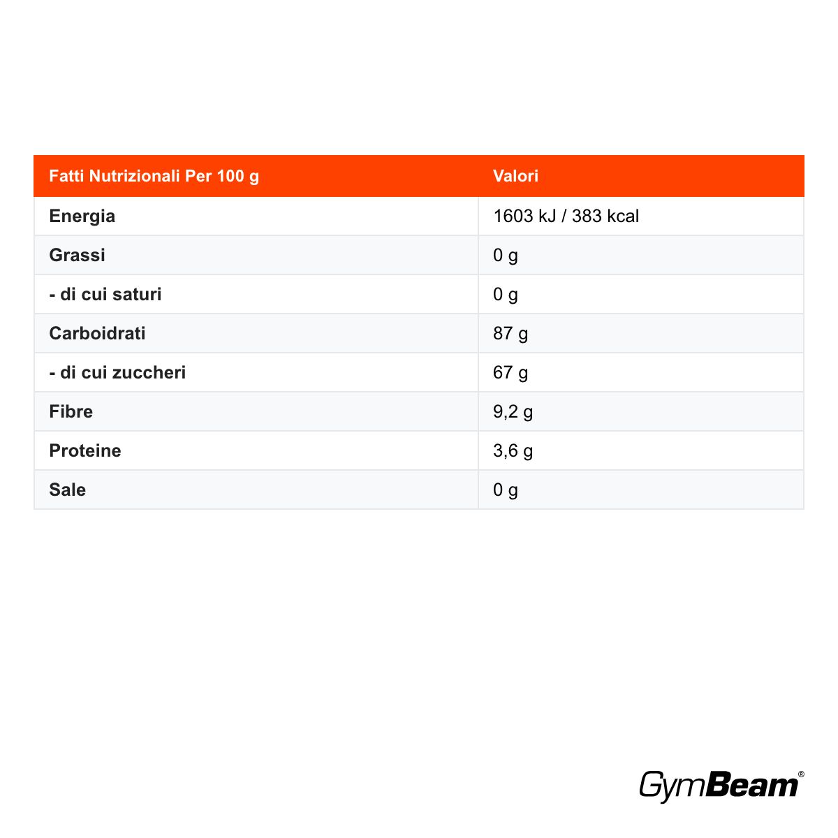 GymBeam Just Mango frutta essiccata ricetta tradizionale