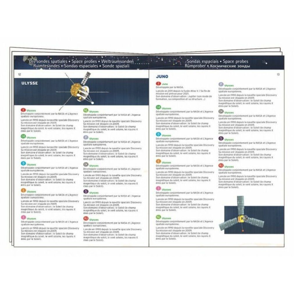 Libretto aperto con testo e illustrazioni. Diverse pagine di testo in varie lingue. Illustrazioni di astronavi.