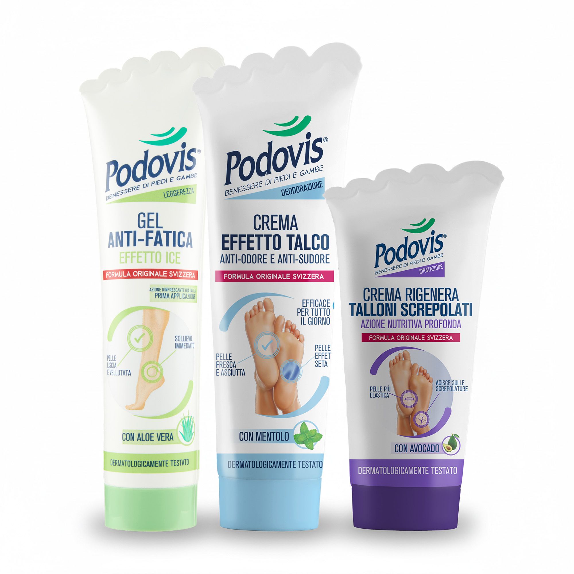 Kit Podovis Piedi e Gambe - Gel Antifatica, Crema Antiodore, Crema Rigenerante Talloni