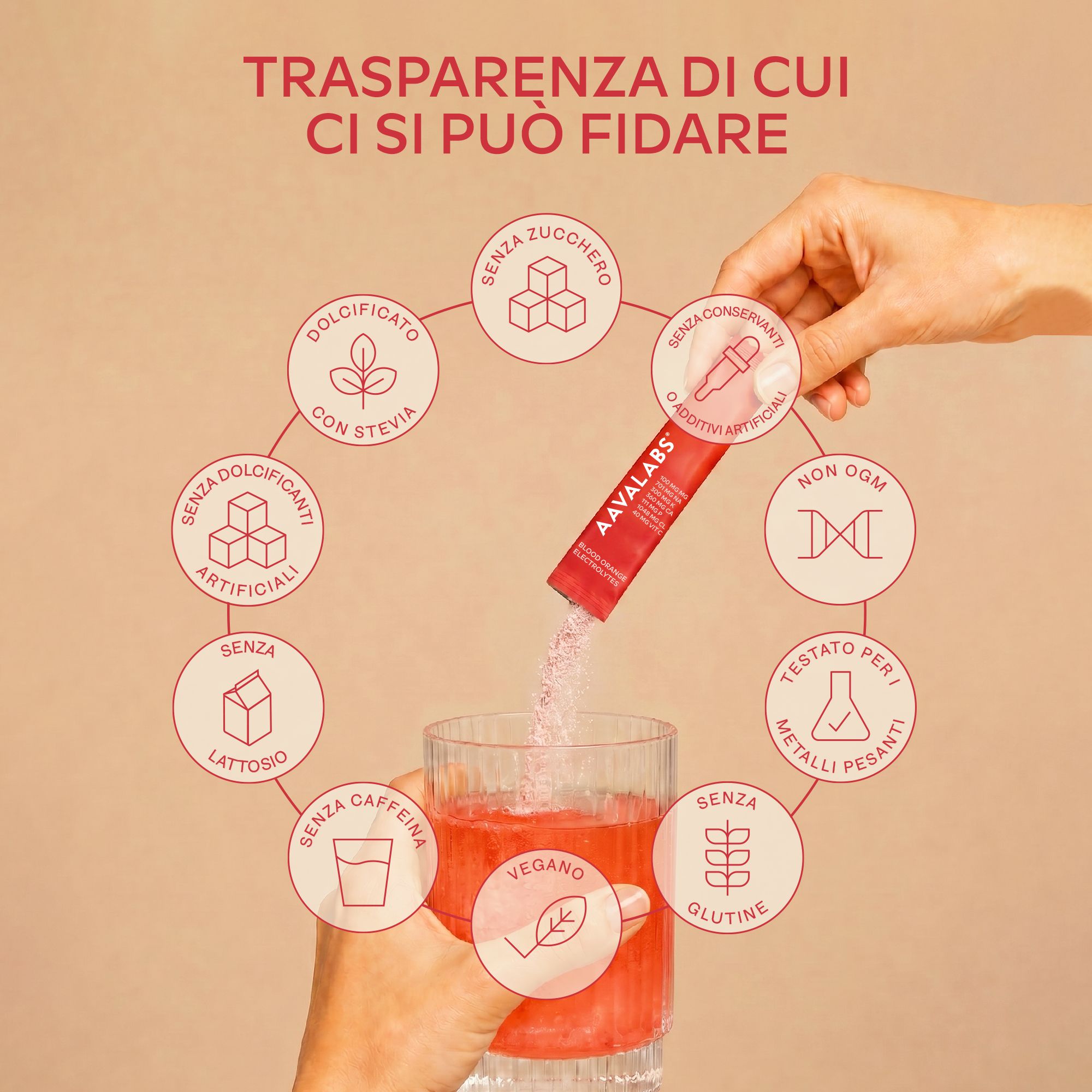 Polvere di elettroliti AAVALABS, informazioni nutrizionali e benefici.