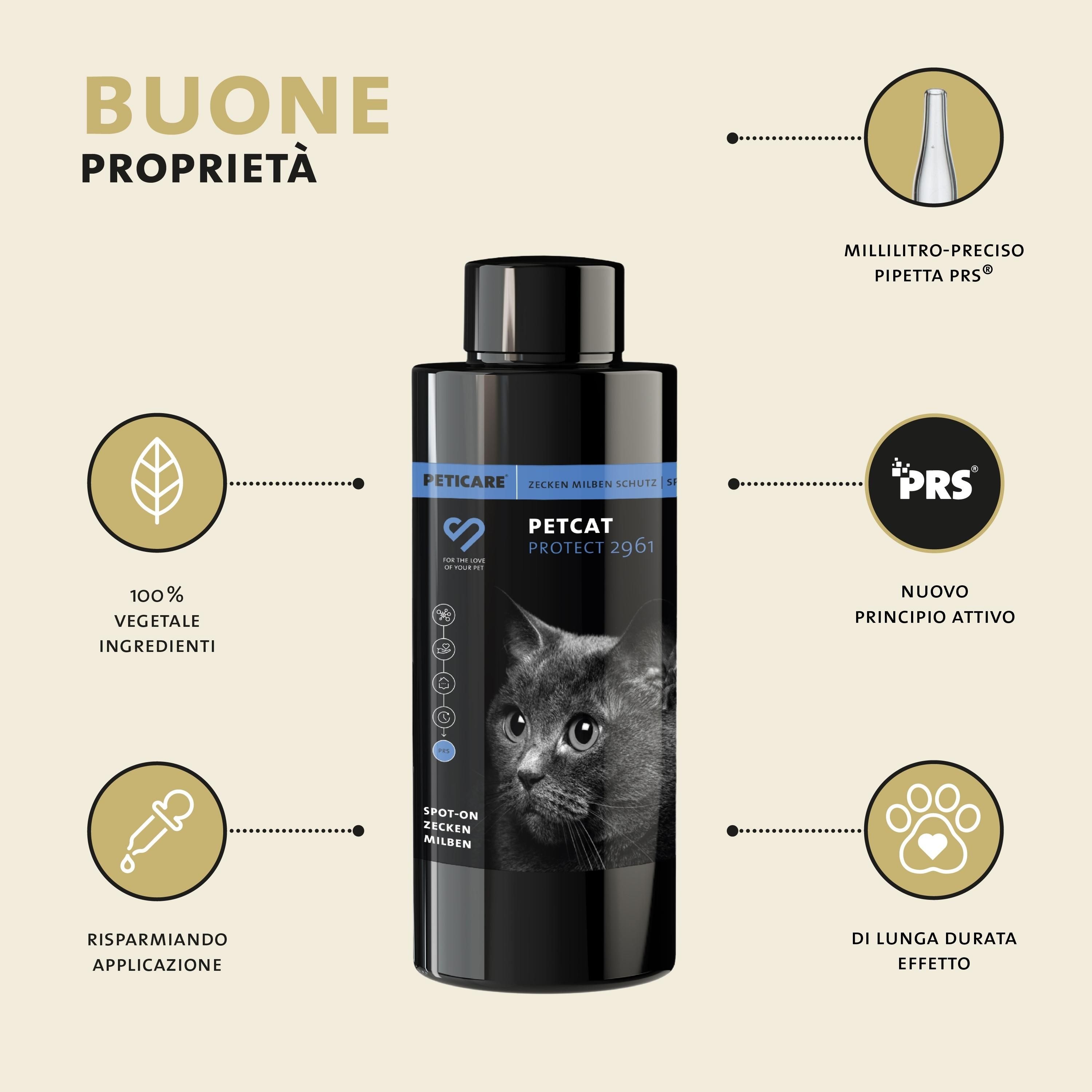 Flacone Peticare con icone: 100% vegetale, pipetta, sigillo PRS.