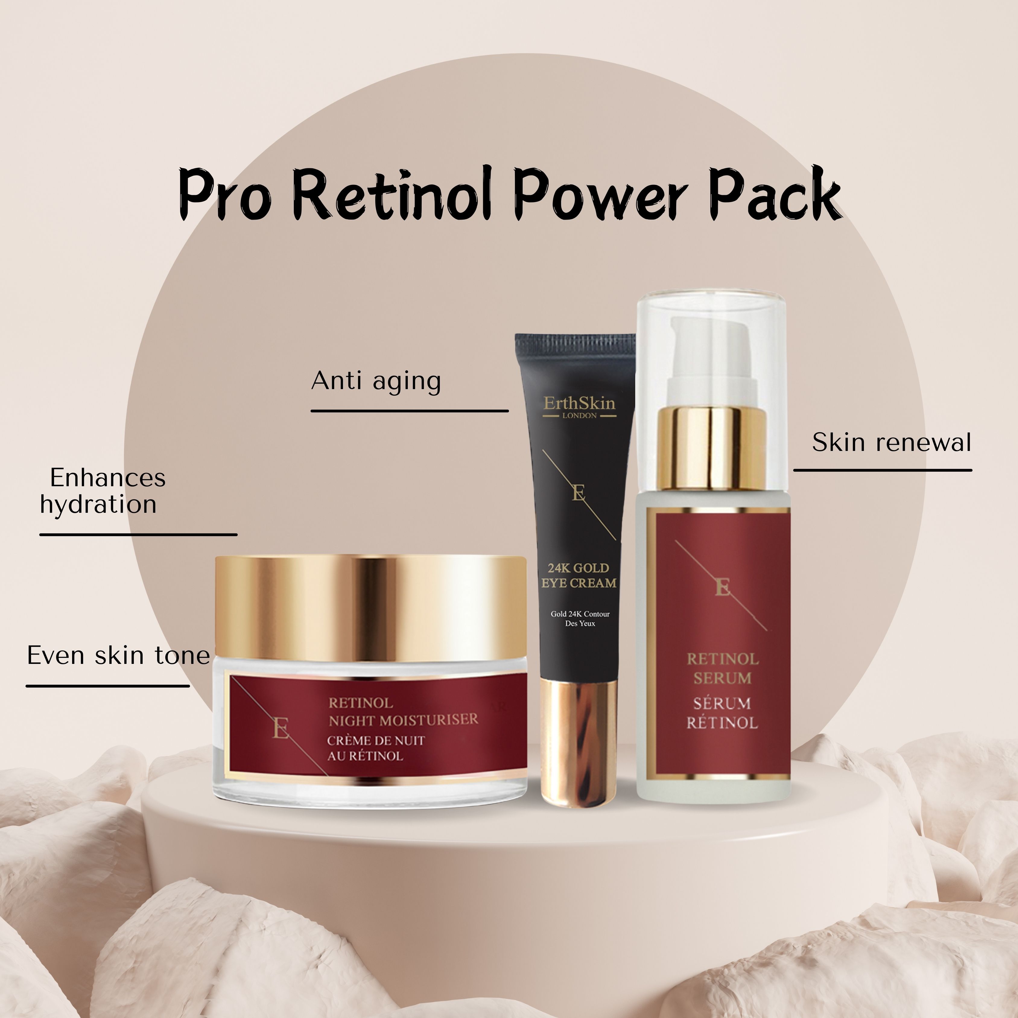 Set di crema notte, crema occhi e siero. Posizionato su un piedistallo. Testo: Pro Retinol Power Pack, anti-età, rinnovamento cutaneo, ecc.