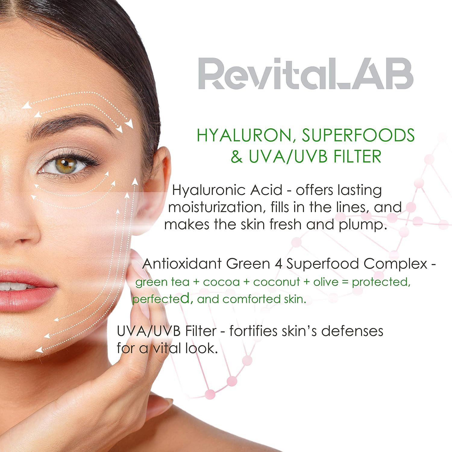 Primo piano di un viso. Testo: Ialuronico, Superfood & filtro UVA/UVB. Descrizioni degli ingredienti e dei loro effetti.