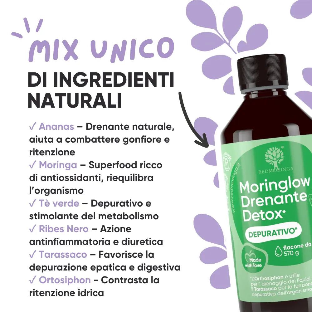 Bottiglia di prodotto con elenco ingredienti: Ananas, Moringa, Tè, Ribes Nero, Tarassaco, Ortosiphon. Testo: Ingredienti naturali.