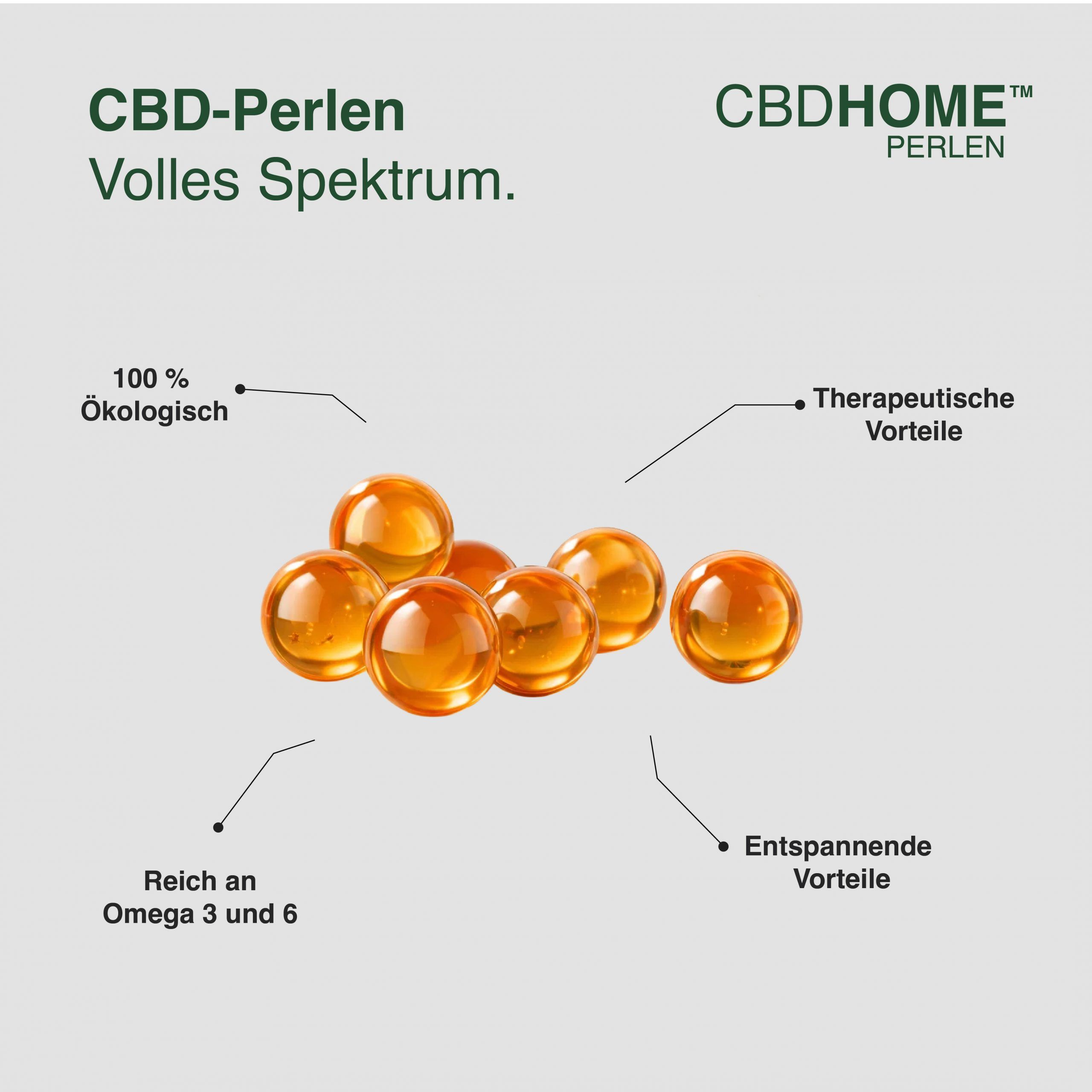 CBD HOME – Perle di olio di CBD a spettro completo – 40% CBD