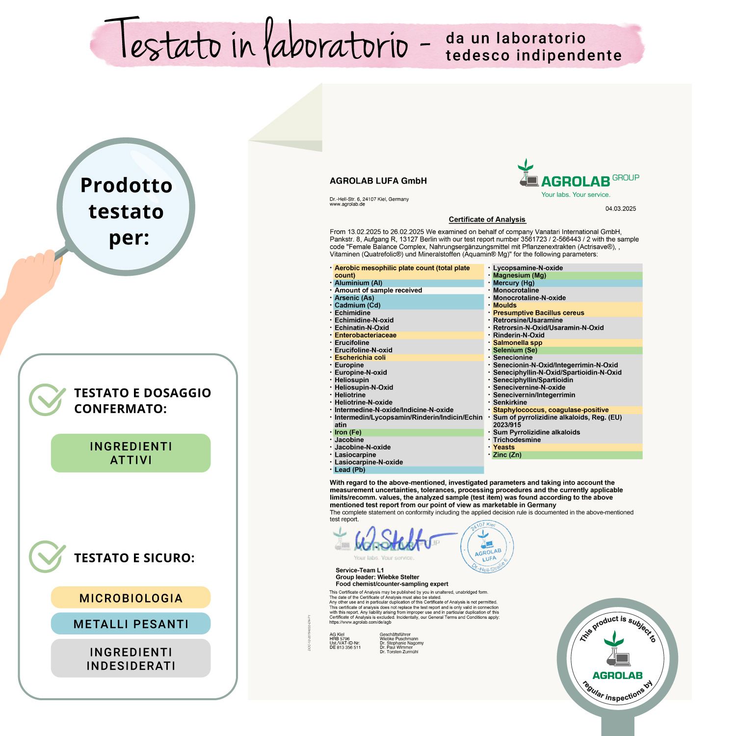 Certificato di AGROLAB LUFA GmbH. Conferma dell'analisi di FEMALE BALANCE COMPLEX. Testato su ingredienti e microbiologia.