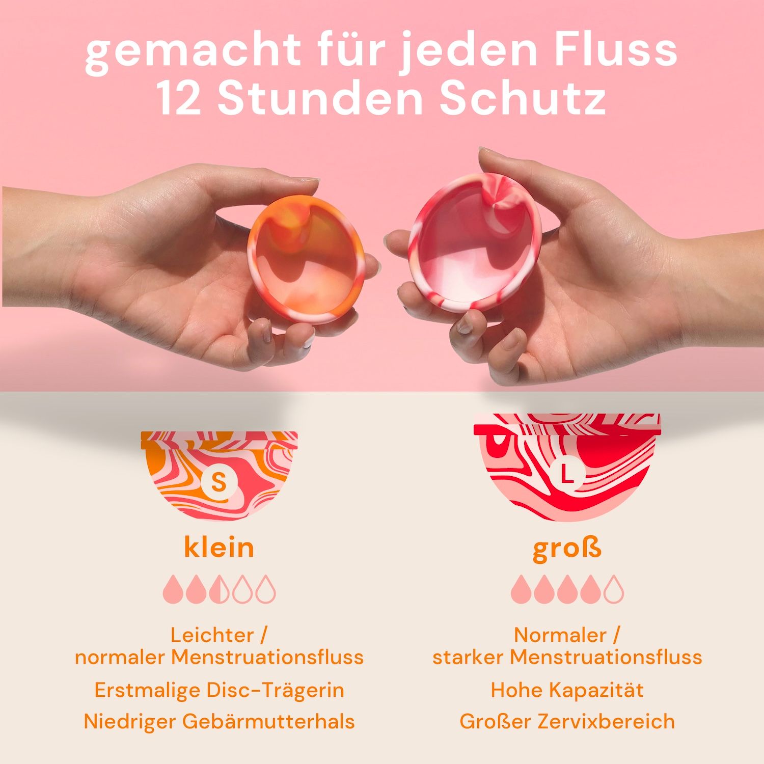 Due mani tengono dischi mestruali. Diagramma mostra taglie S e L, con informazioni su flusso e utilizzatrici.