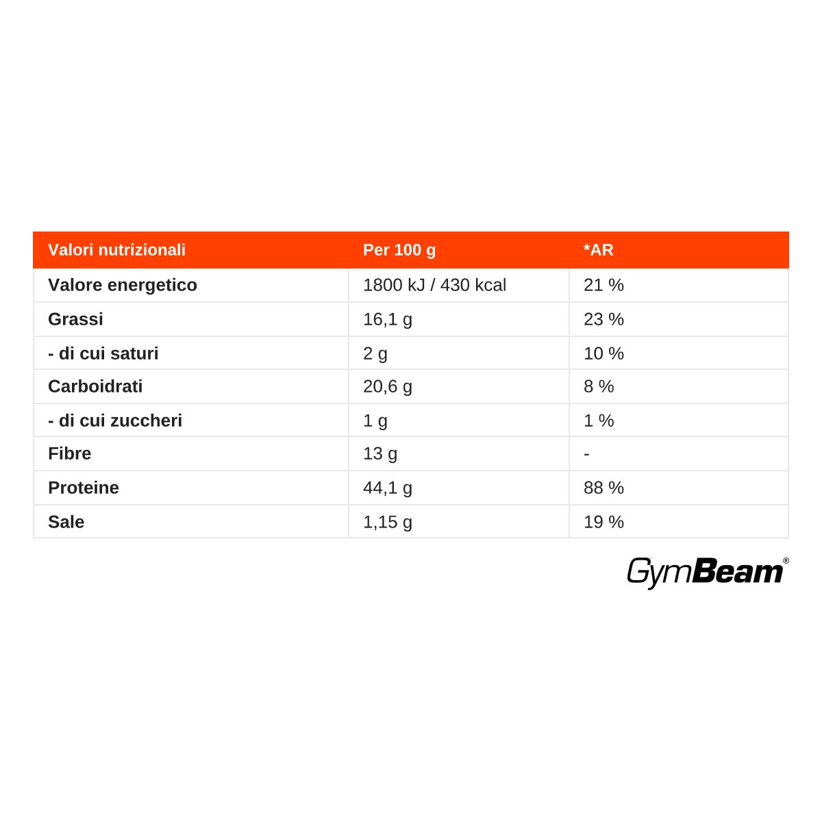 GymBeam Edamame Fagioli di Soia Salati e Tostati snack tostato