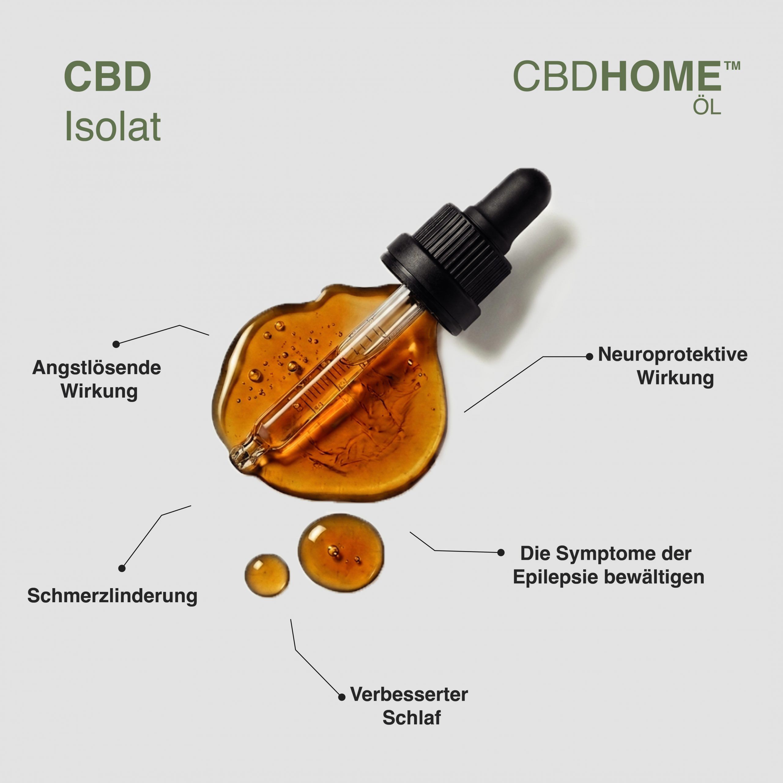Olio di isolato di CBD con contagocce, circondato da gocce. Etichette: Effetto ansiolitico, Sollievo dal dolore, Sonno migliorato, Effetto neuroprotettivo, Gestione dei sintomi dell'epilessia.