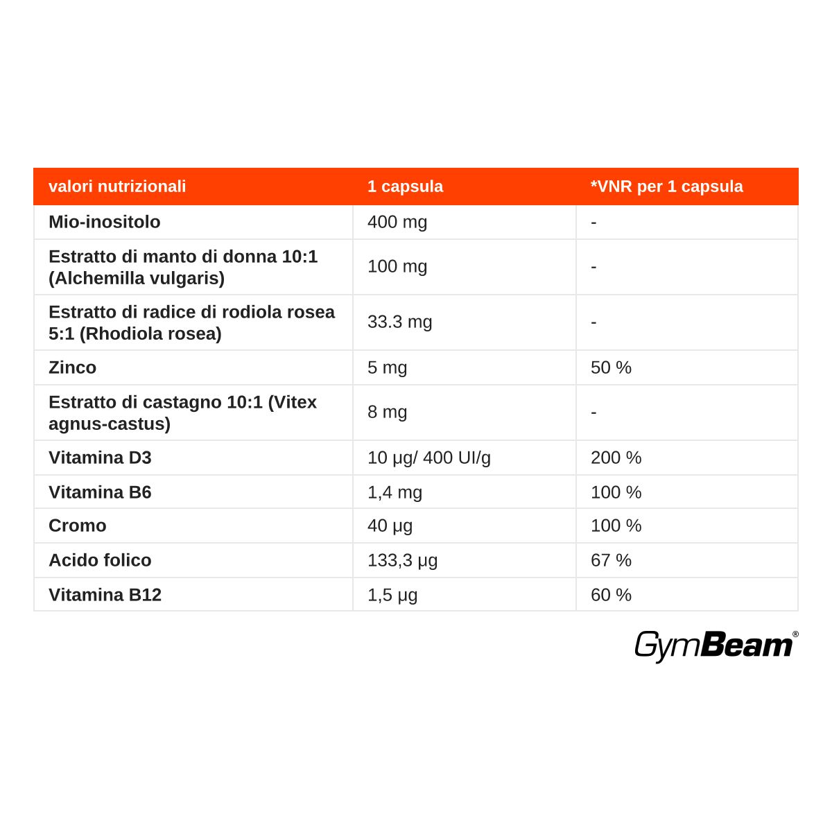 GymBeam Pink Balance integratore femminile con myo-inositolo capsule