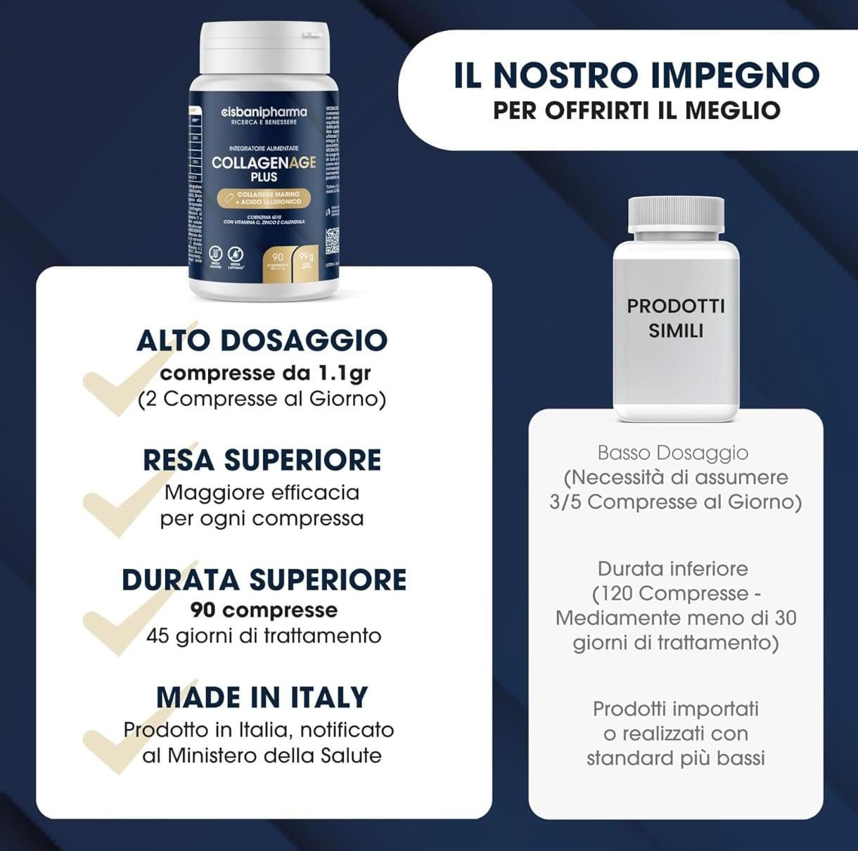 Cisbani Pharma Collagenage Plus - Integratore per pelle e cartilagini