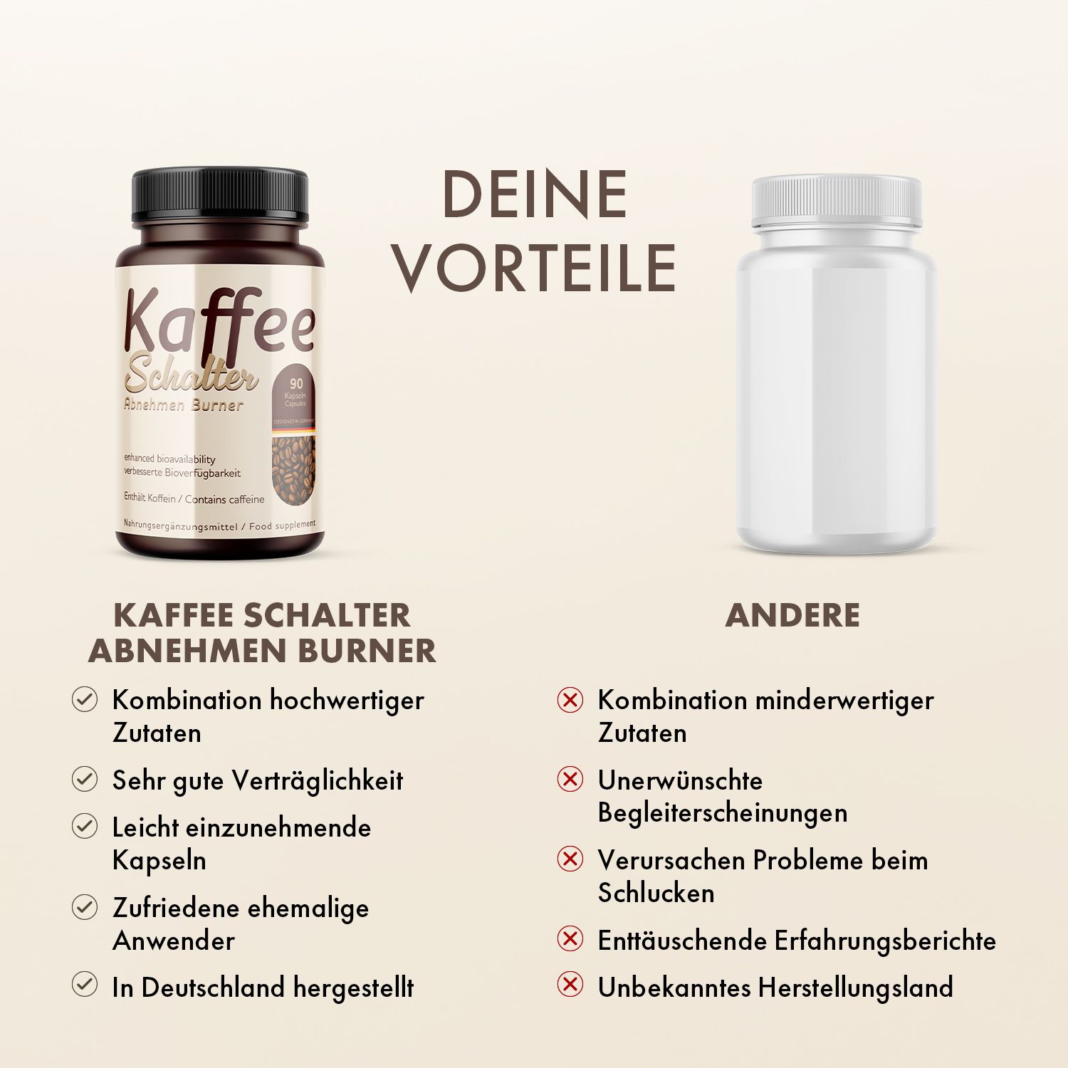 Confronto: Flacone Kaffee Schalter Abnehmen Burner vs. flacone vuoto. Testo: Vantaggi vs. Svantaggi. Elenco delle caratteristiche.