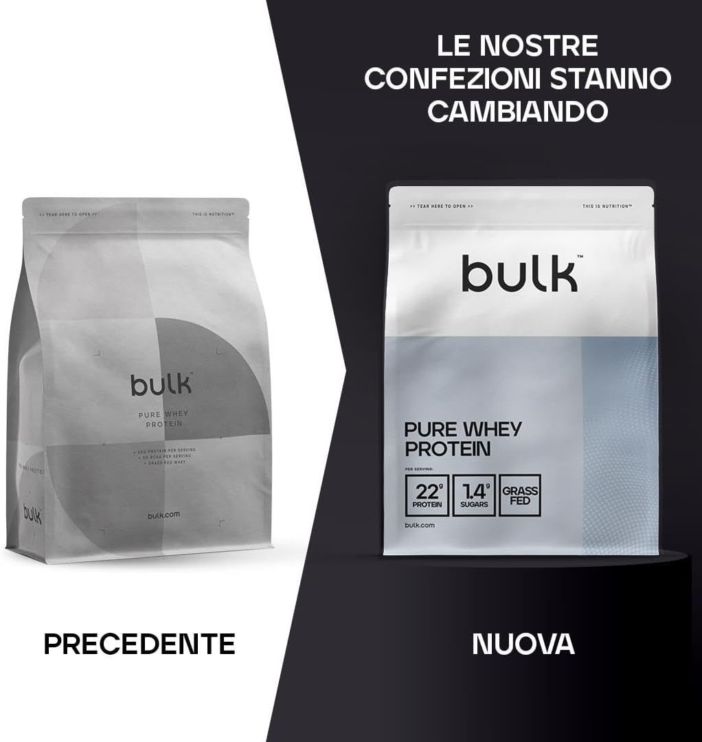 Confronto di due sacchetti. Testo: PURE WHEY PROTEIN. Marchio: bulk. Testo: PRECEDENTE, NUOVO.