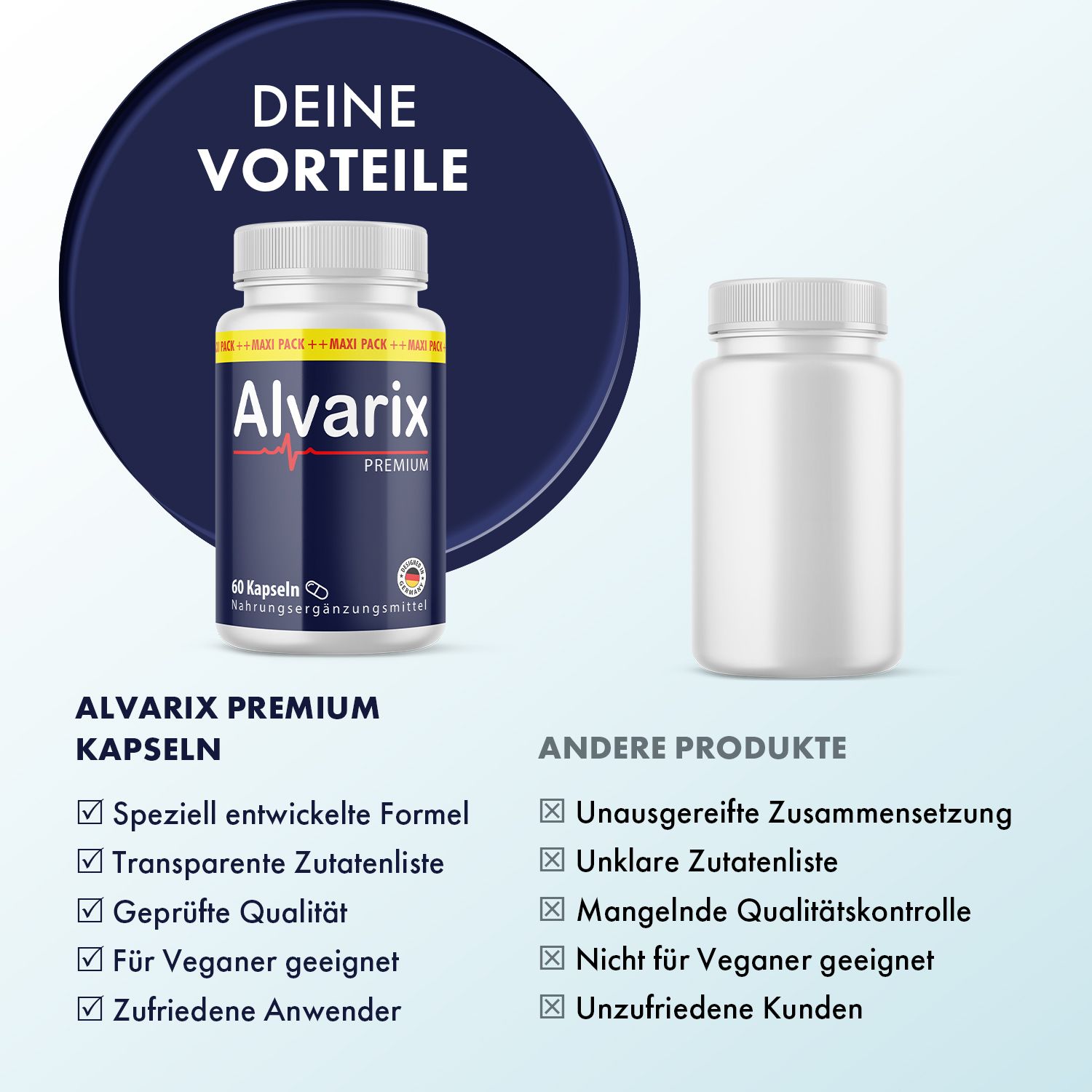 Confronto tra Alvarix Premium Kapseln e un contenitore vuoto. Vantaggi: Formula speciale, elenco trasparente degli ingredienti, qualità controllata, vegano.