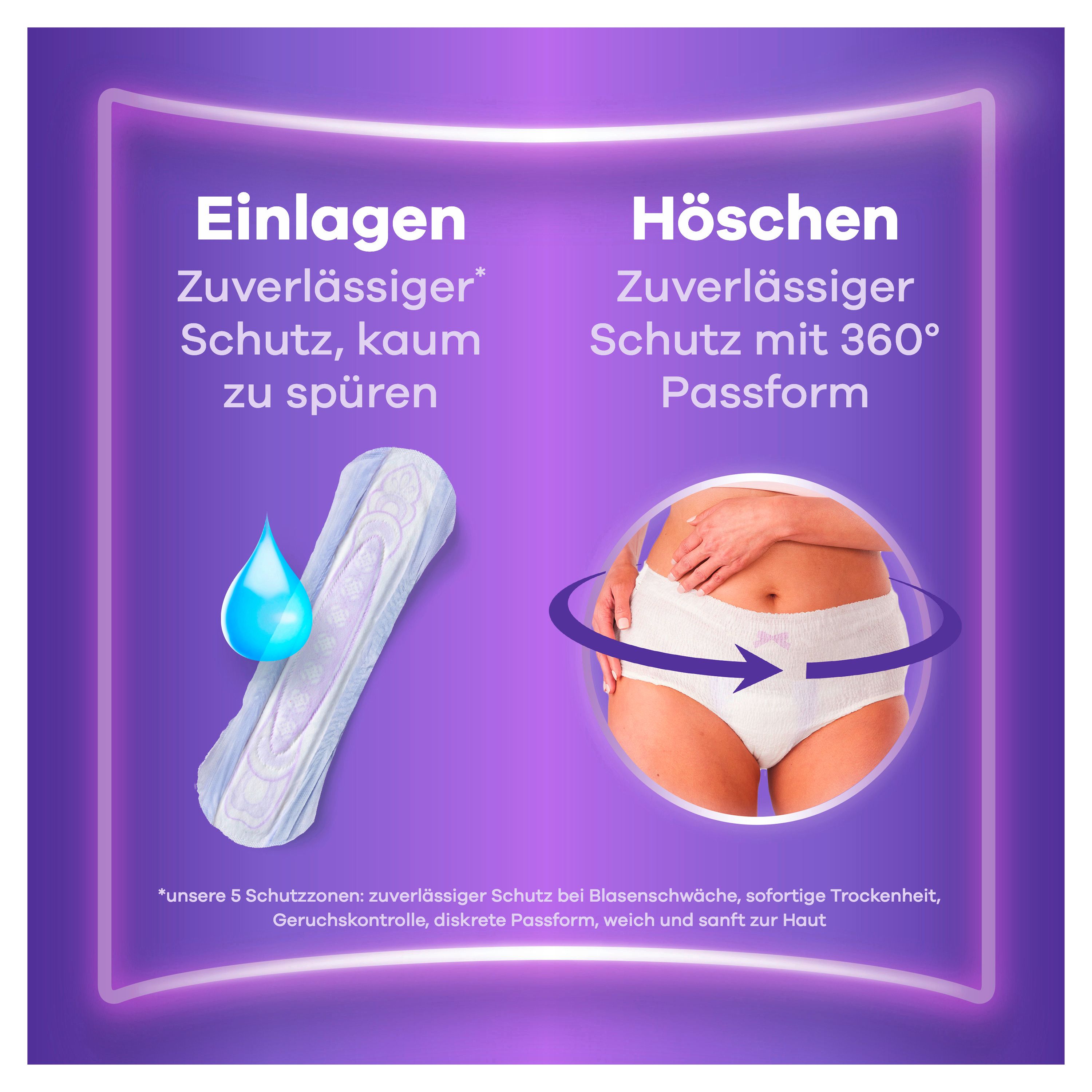 Assorbenti e mutandine per incontinenza. Assorbenti sottili e discreti. Mutandine con vestibilità a 360°.