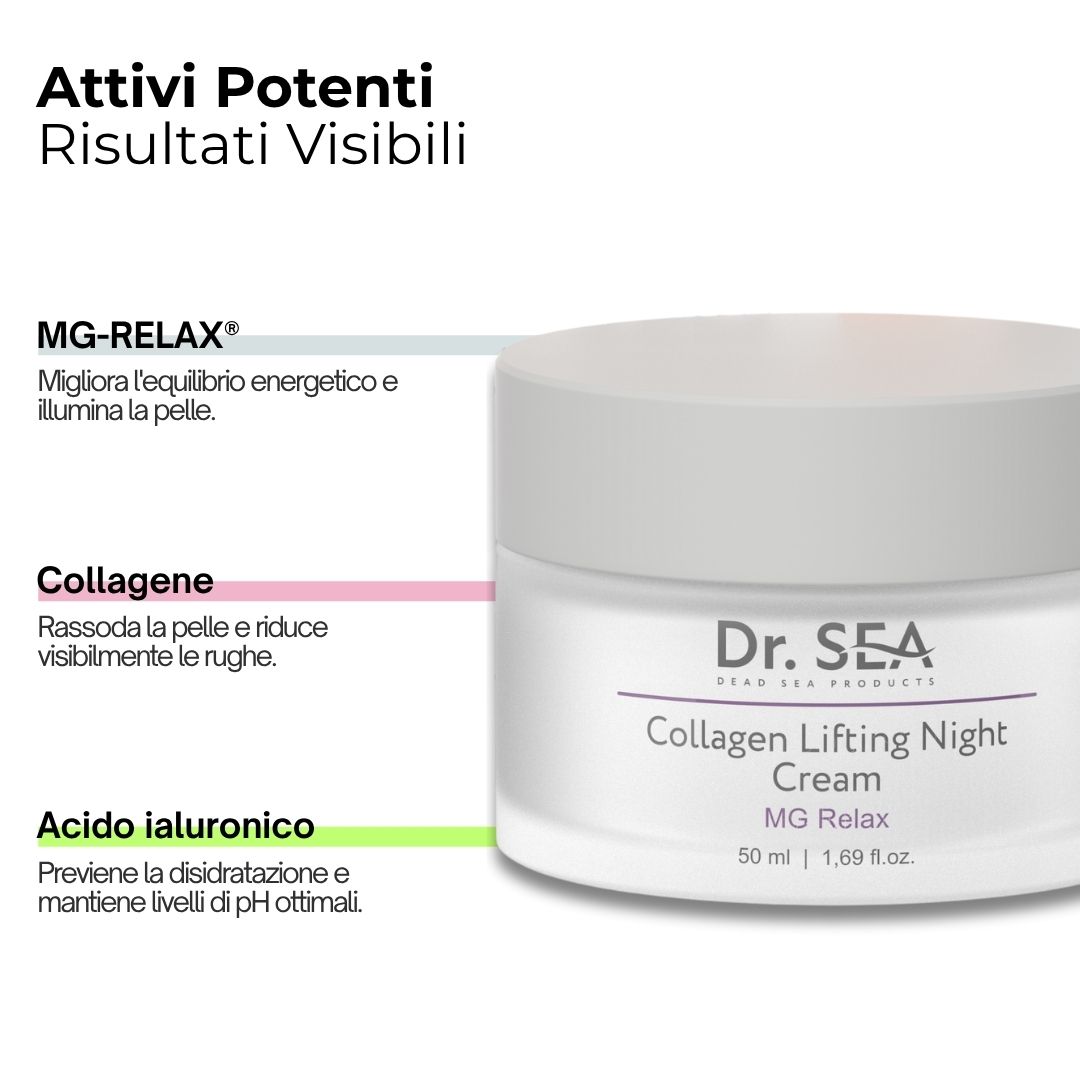 Vasetto di crema con testo. Testo: MG-RELAX, Collagene, Acido ialuronico. Sul vasetto: Dr. SEA Collagen Lifting Night Cream.