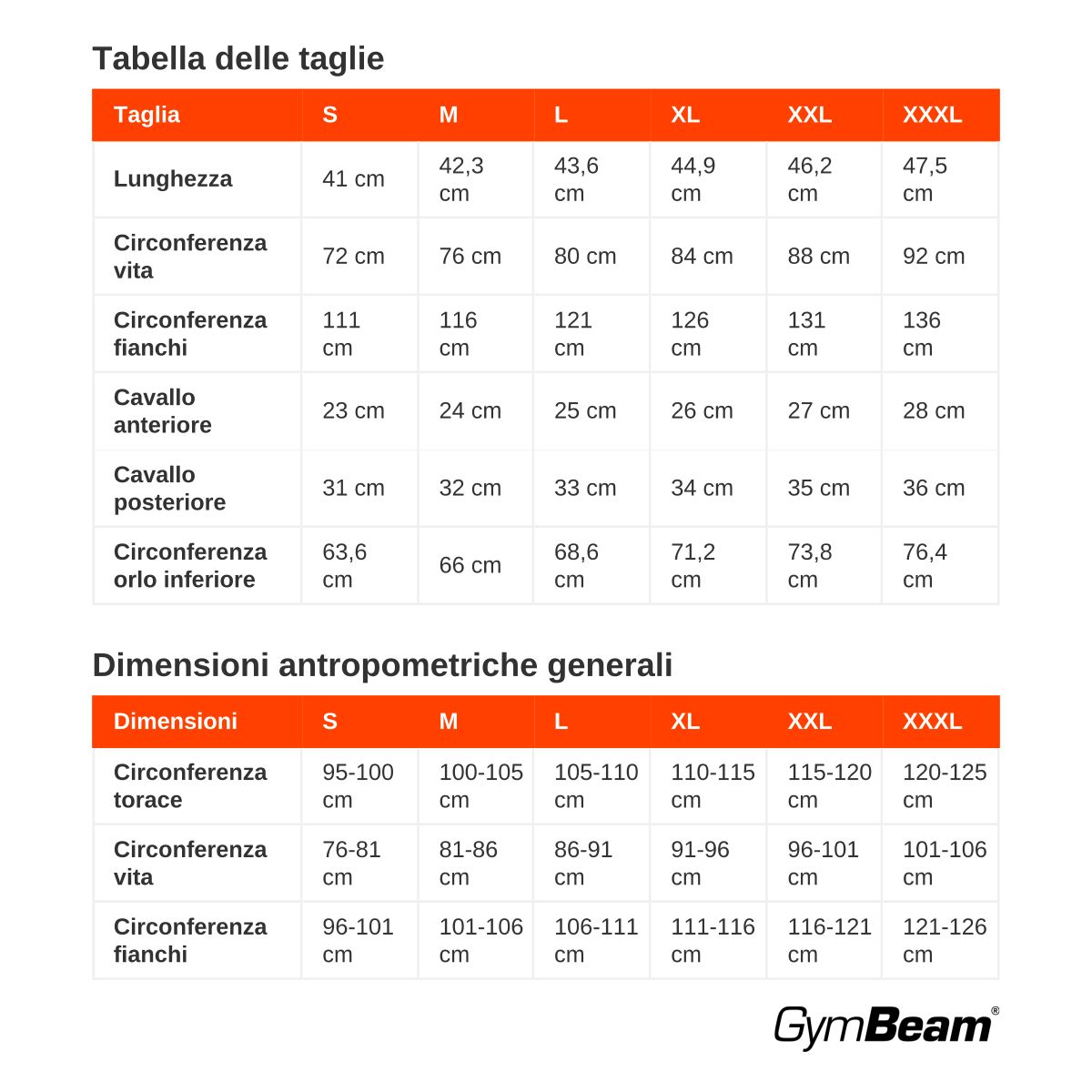 GymBeam Costume da bagno uomo Cargo nero con tasche