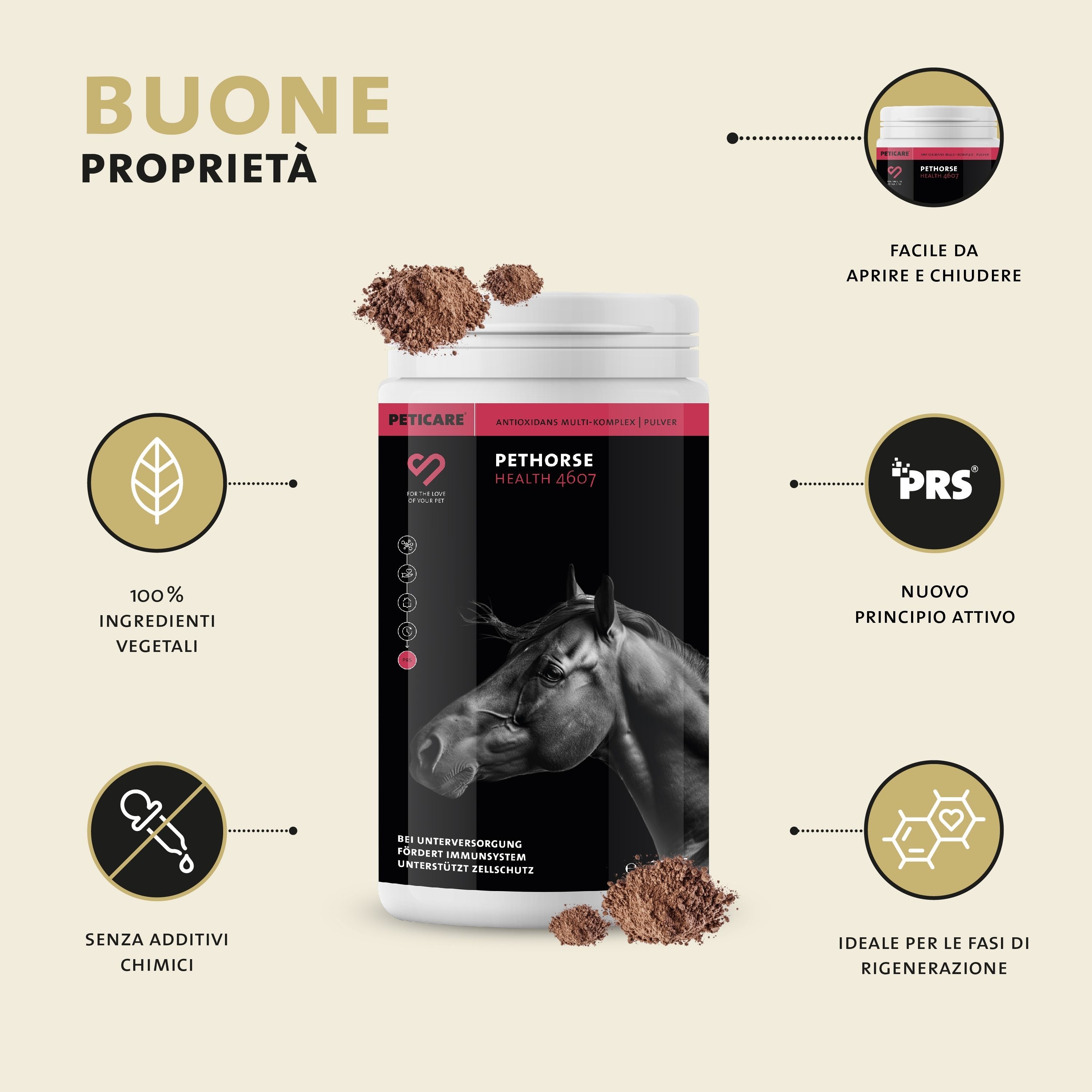 Barattolo Peticare Pethorse Health 4007, circondato da polvere, con icone: foglia, goccia, PRS.