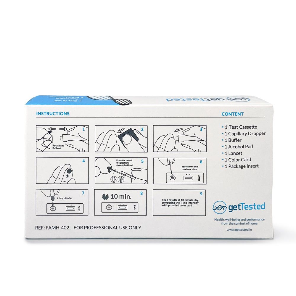 Retro della confezione GetTested. Illustrazioni d'uso. Elenco dei componenti del test.