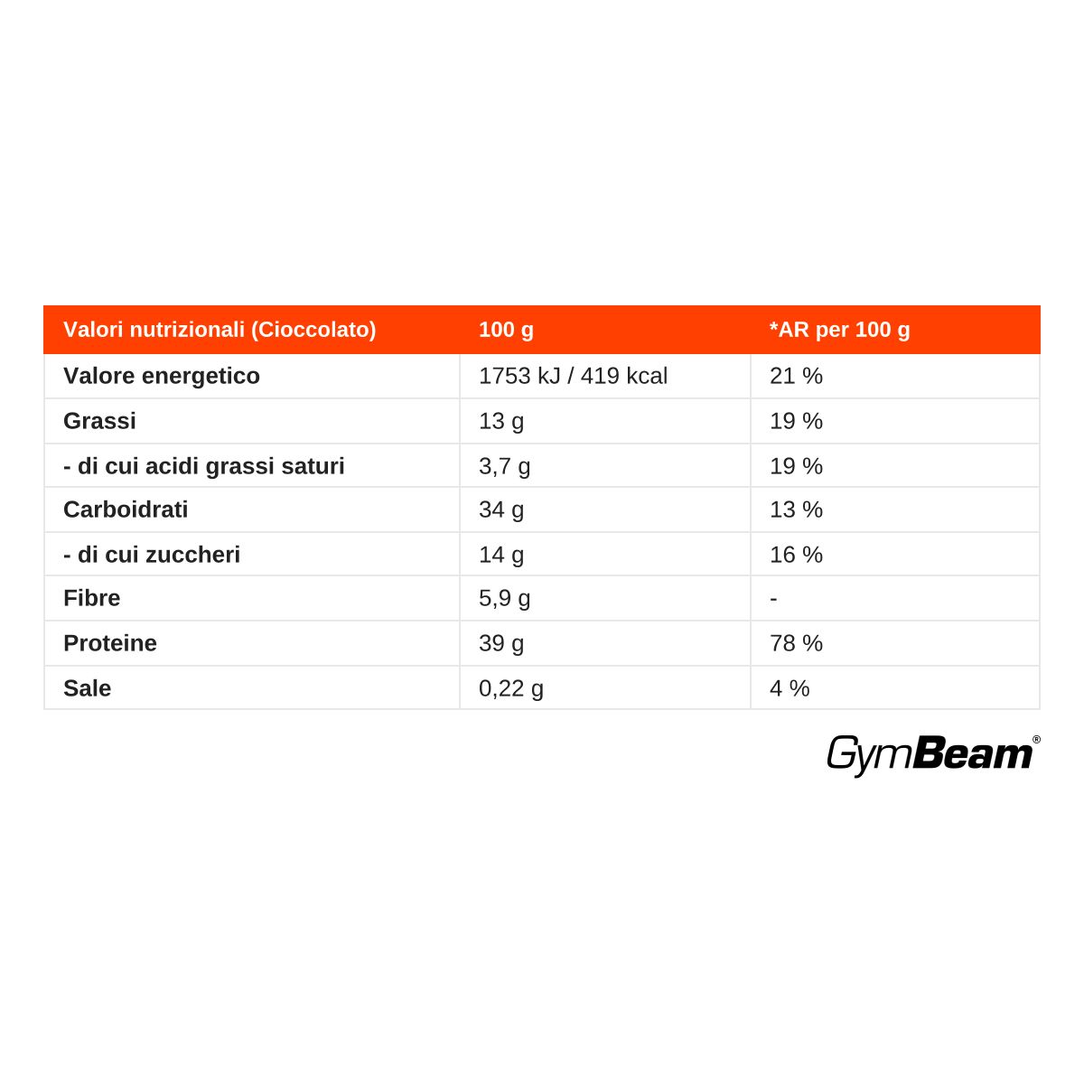 GymBeam Porridge Proteico con Chia e Frutta Secca 39% proteine in polvere