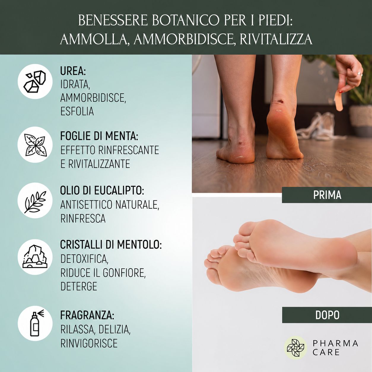 Confronto prima-dopo dei piedi. Ingredienti: Urea, foglie di menta, olio di eucalipto, cristalli di mentolo, profumo.