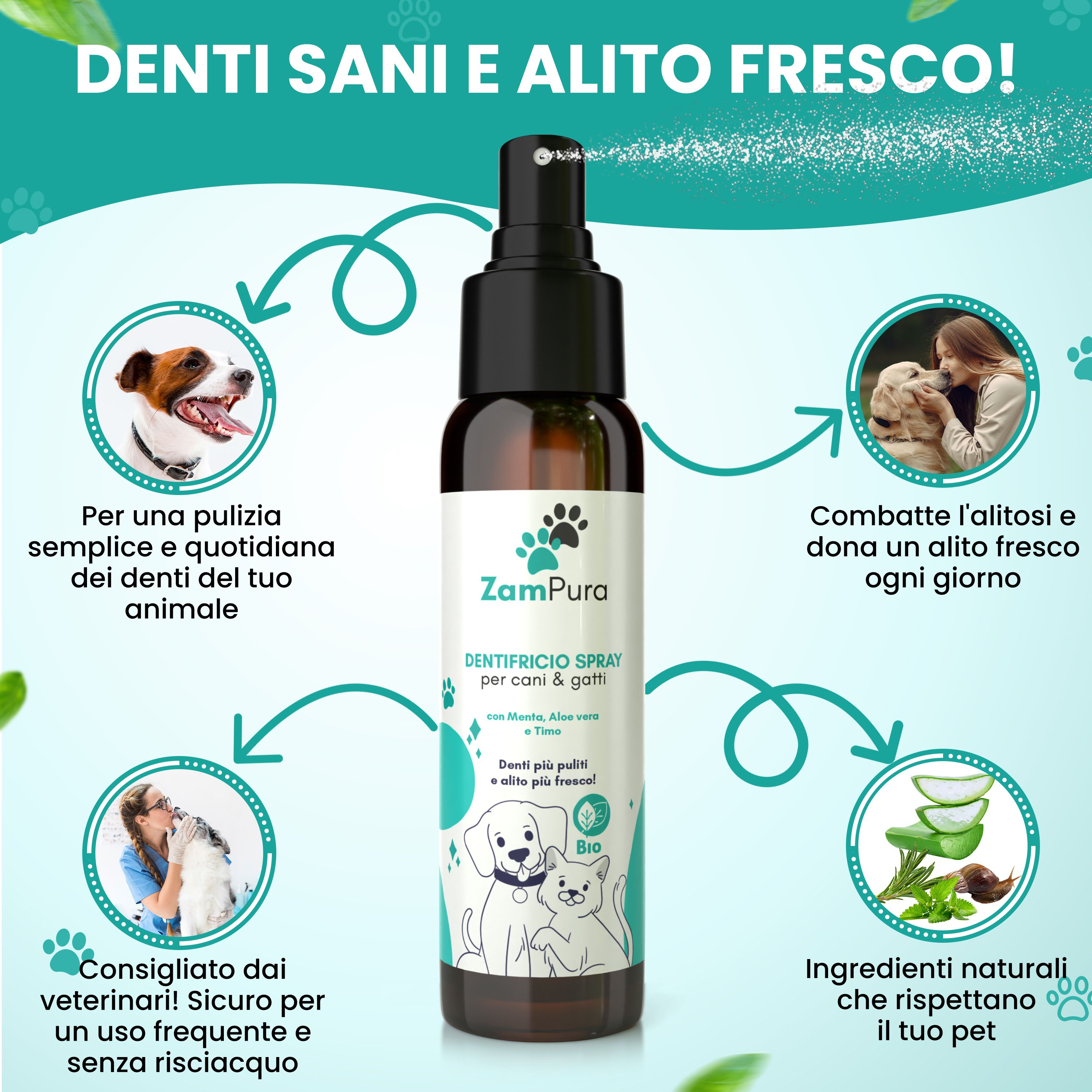 ZamPura Dentifricio Spray per Cani e Gatti – Igiene Orale, Alito Fresco, Anti-Tartaro