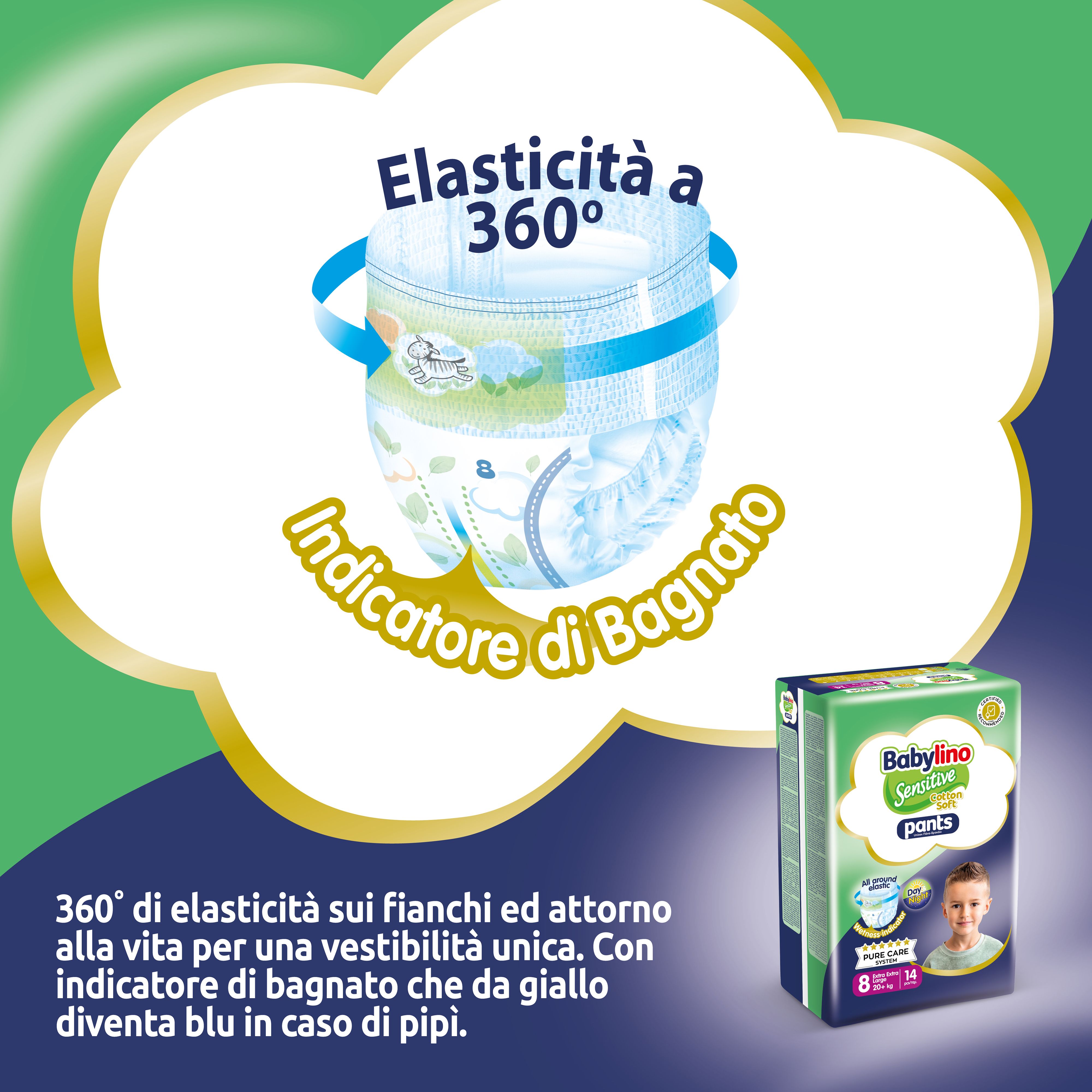 Babylino Sensitive Pants. Elasticità a 360°. Indicatore di bagnato. Immagine del prodotto. Confezione.