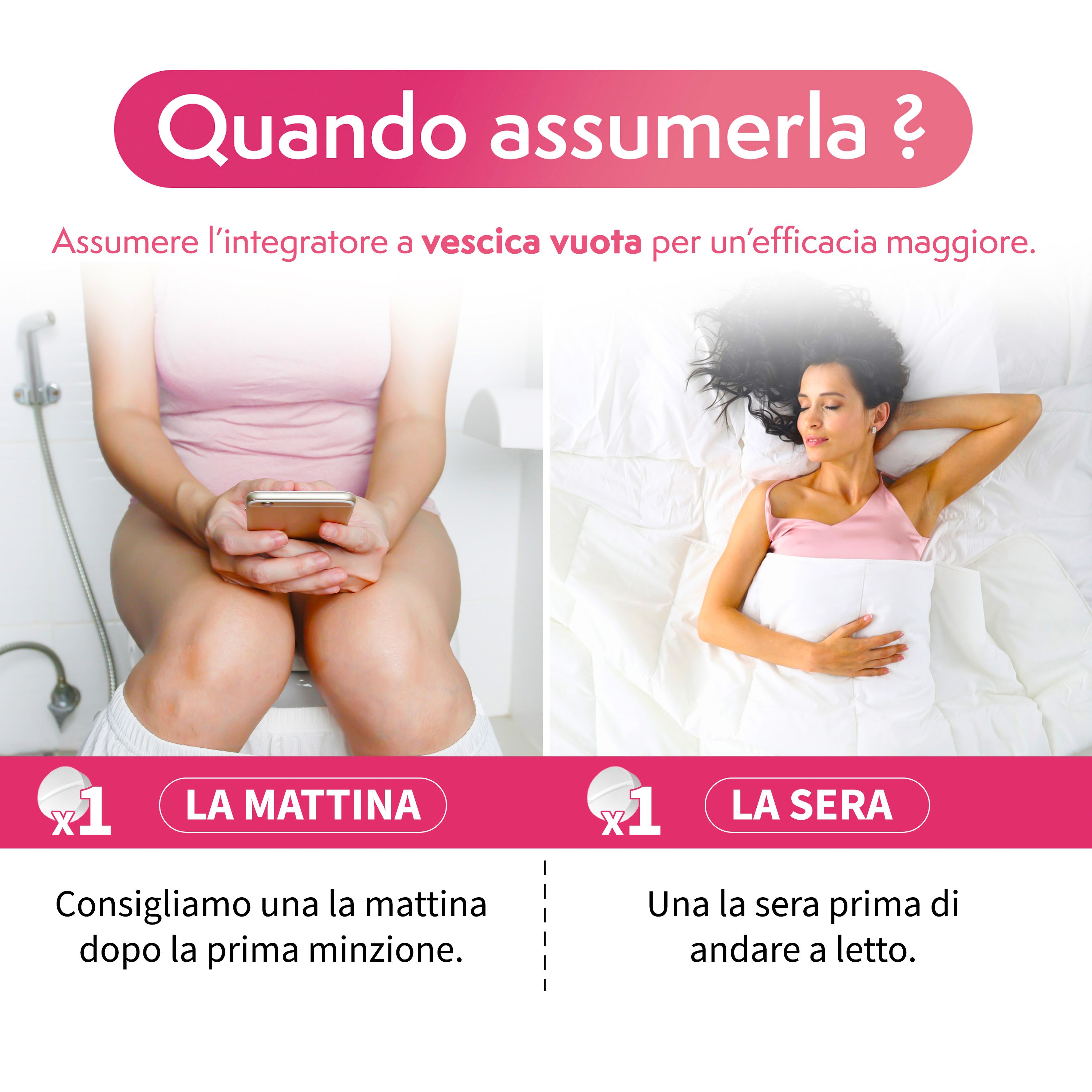 Infografica. Donna in bagno e a letto. Testo: Quando assumerlo? Mattina e sera. Raccomandazione: Dopo la prima minzione e prima di andare a dormire.