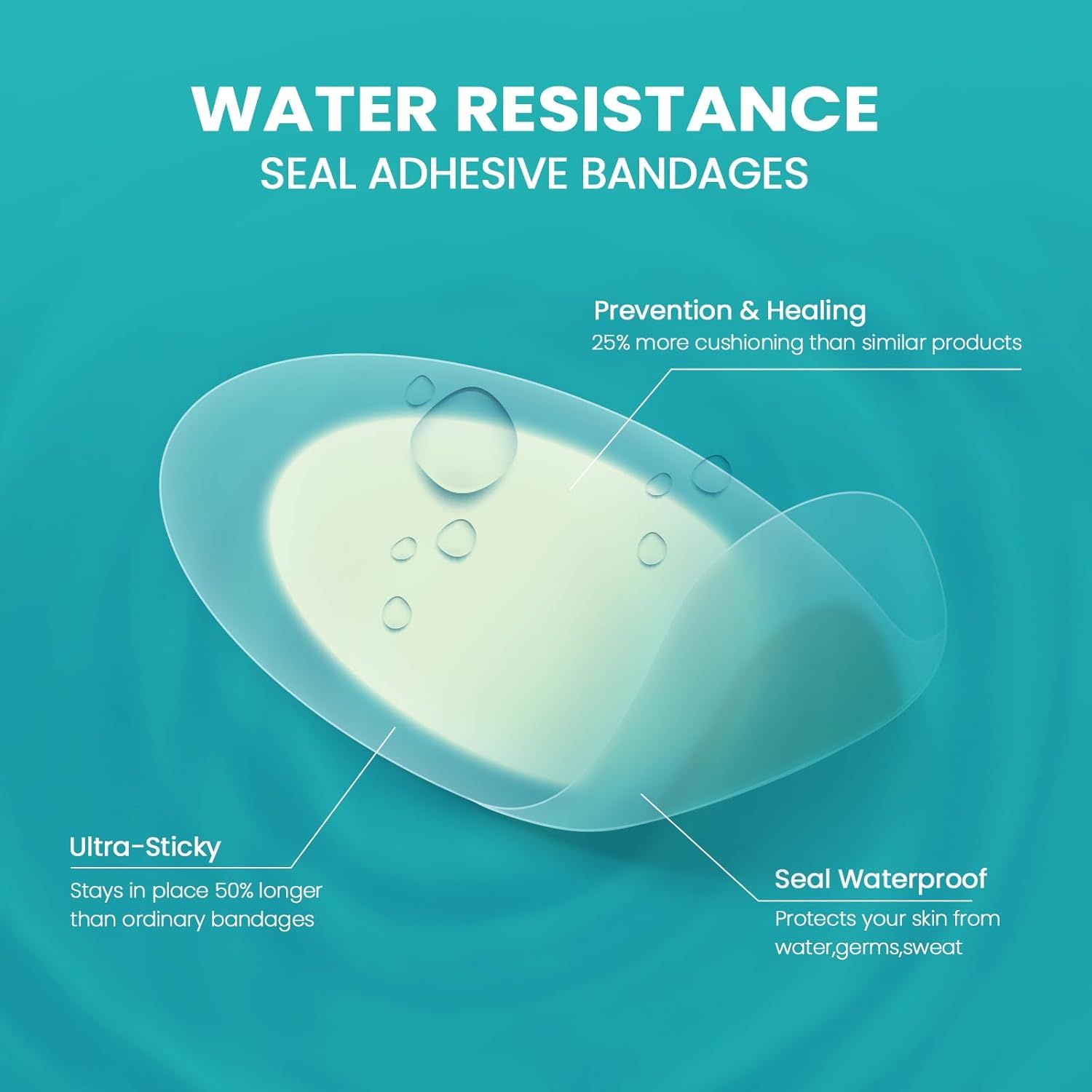 Cerotti adesivi sigillanti resistenti all'acqua. Protegge da acqua, germi e sudore. Ultra-adesivo. 25% più ammortizzazione.