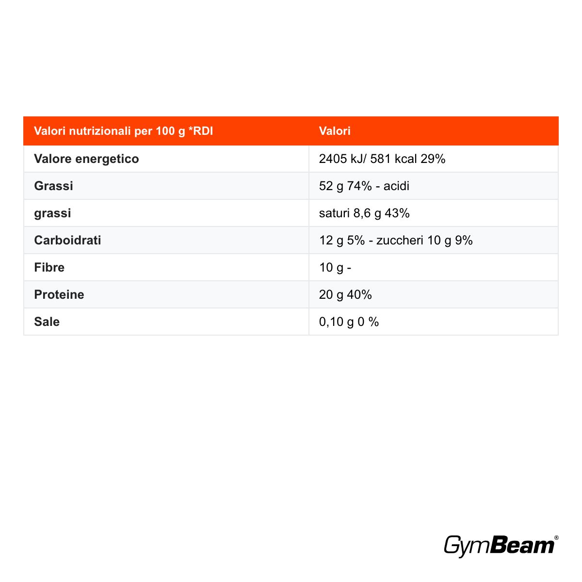 GymBeam crema spalmabile 100% pistacchi tostati