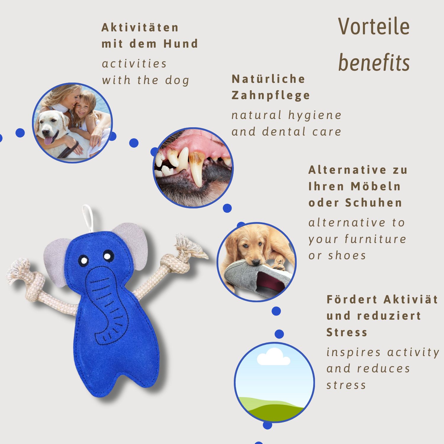 Immagine prodotto con vantaggi: attività, igiene dentale, alternativa ai mobili, riduzione dello stress. Giocattolo elefante.