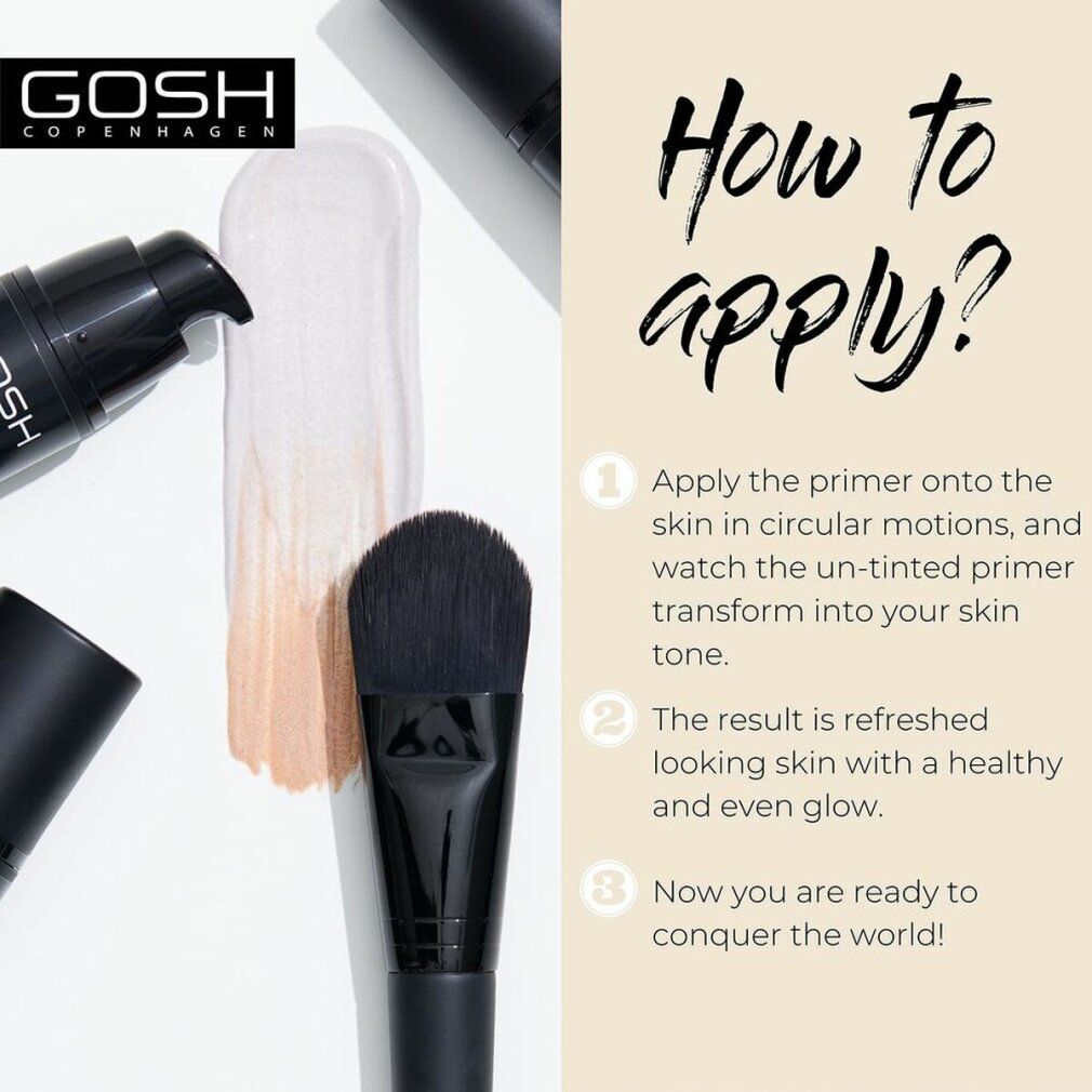 Istruzioni per l'applicazione di GOSH Foundation. Prodotto, pennello e testo su sfondo beige. Passaggi 1-3.