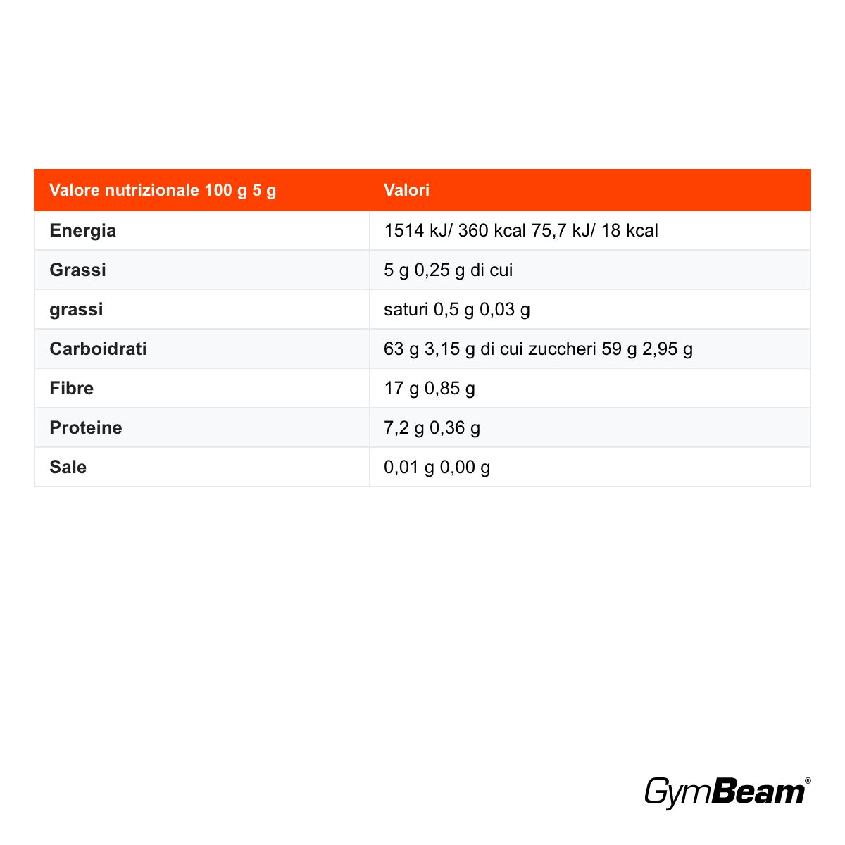 GymBeam Melograno in Polvere BIO