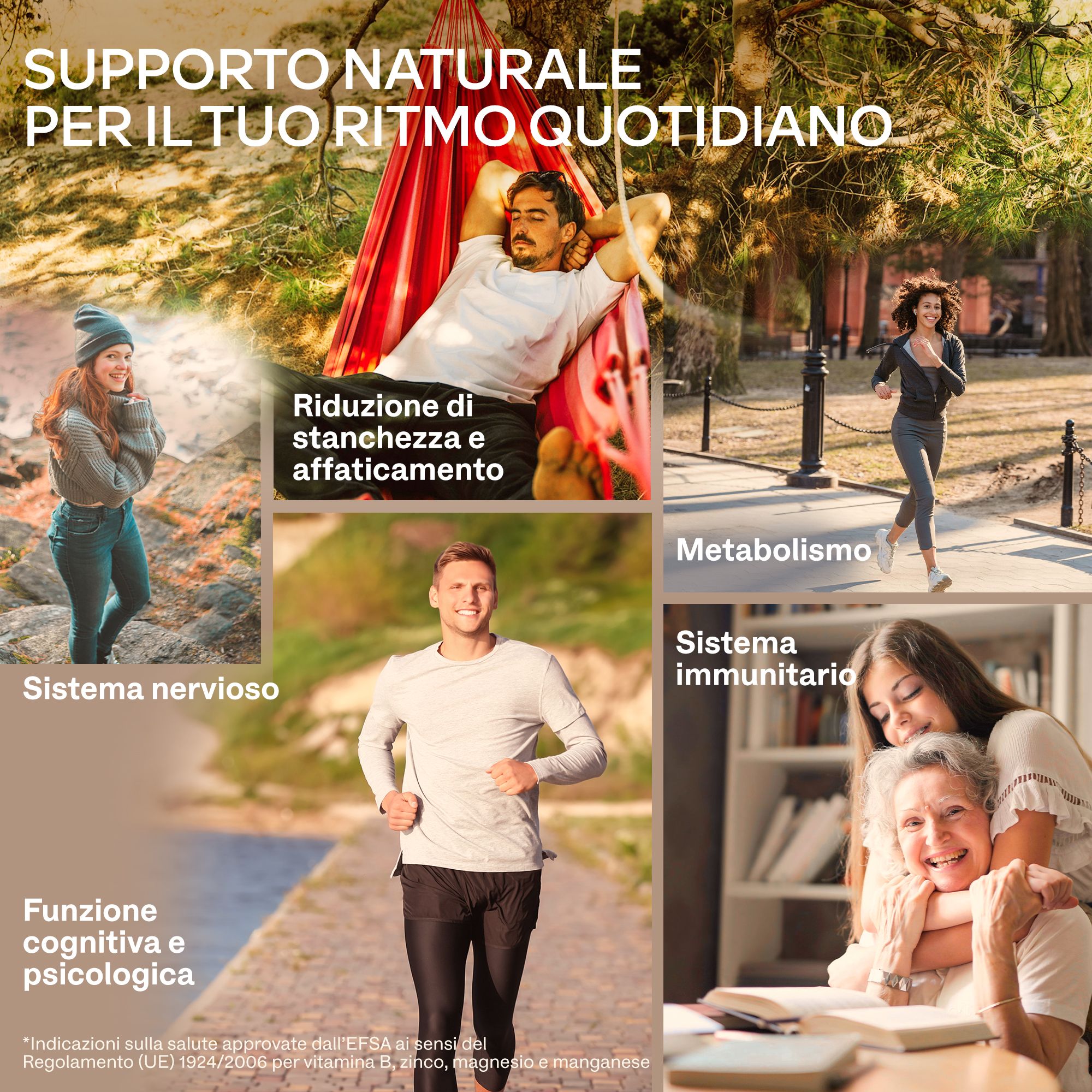 Immagini di persone in diverse situazioni. Testo: Sistema nervoso, metabolismo, sistema immunitario.