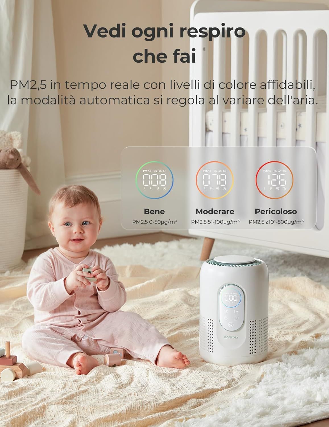 Purificatore d’aria per la cameretta Momcozy