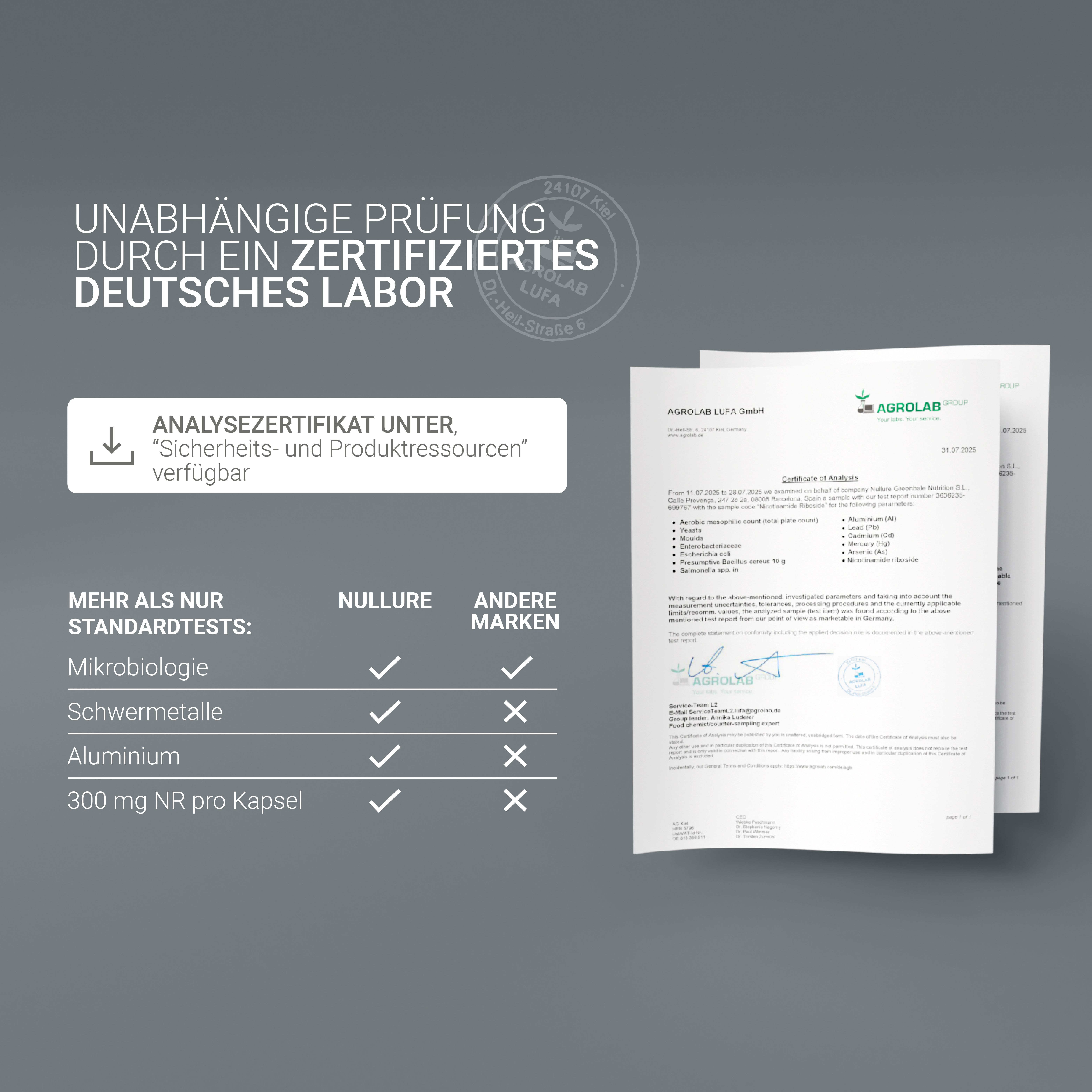Test indipendente da parte di un laboratorio tedesco per Nullure Nicotinamide Riboside. Certificato disponibile.