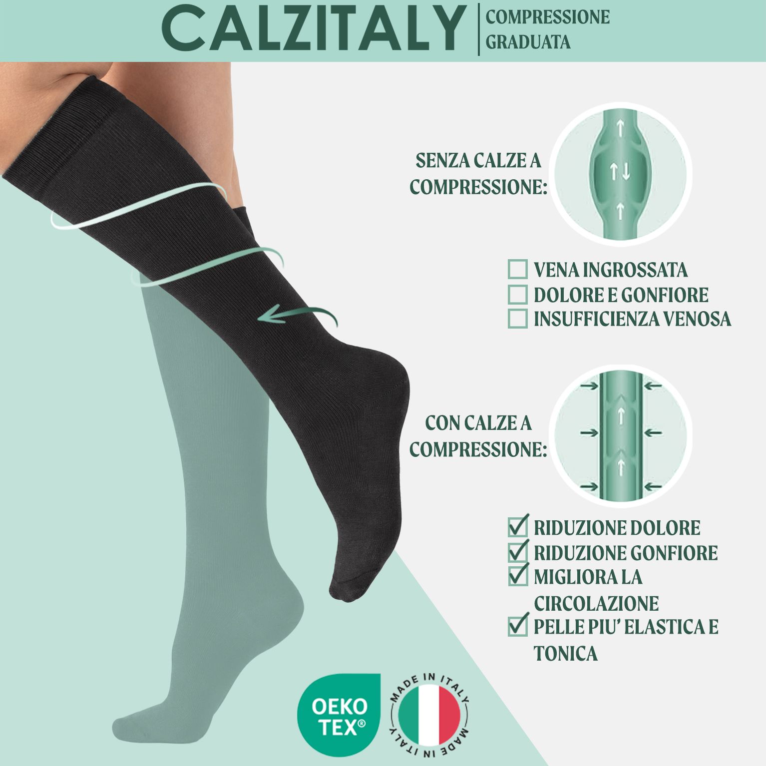 CALZITALY Gambaletti Cotone Compressione Graduata 14-16 mm/Hg, Calze Medicali Unisex Made in Italy