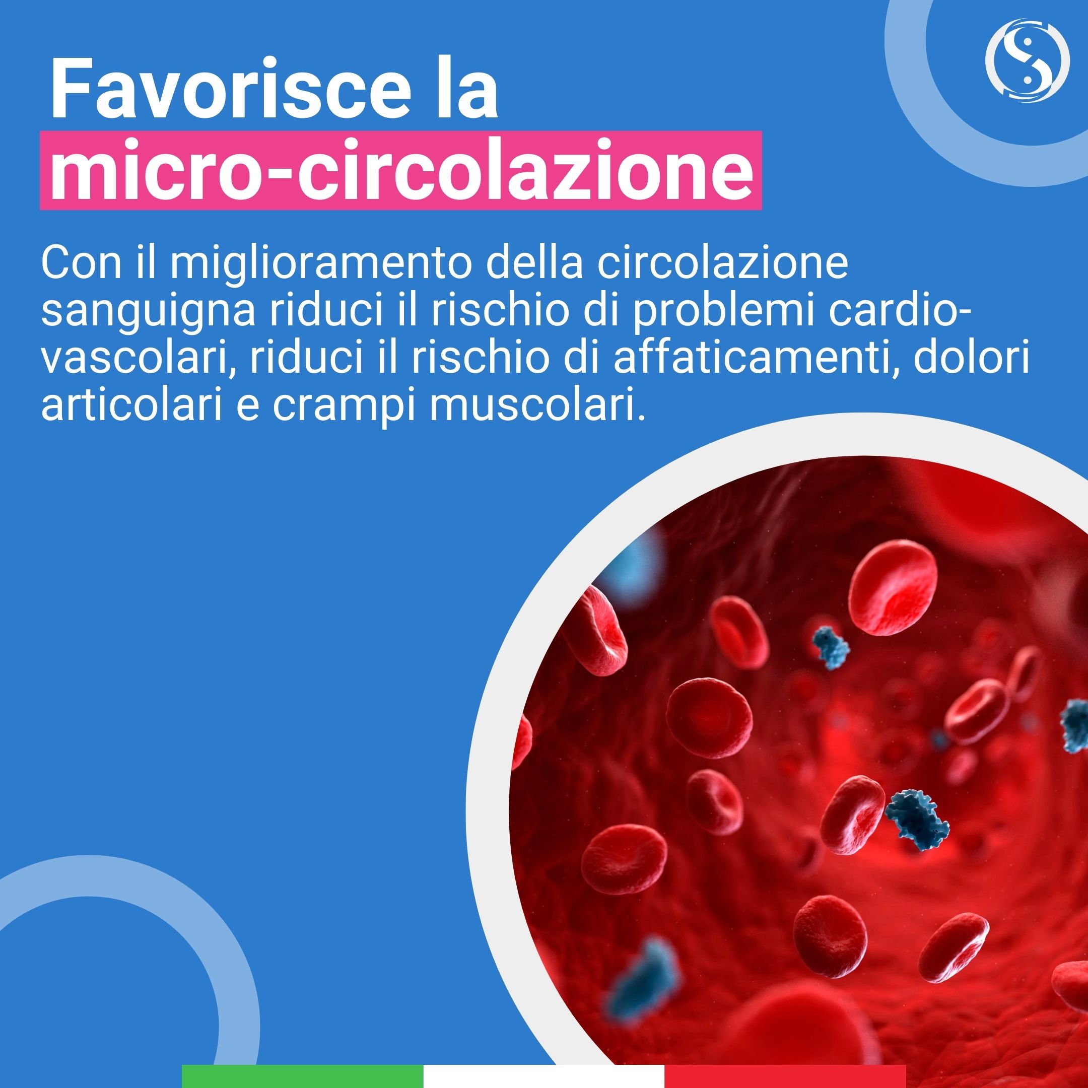 Rappresentazione microscopica dei globuli rossi. Testo: « Favorisce la micro-circolazione » (Favorisce la microcircolazione).