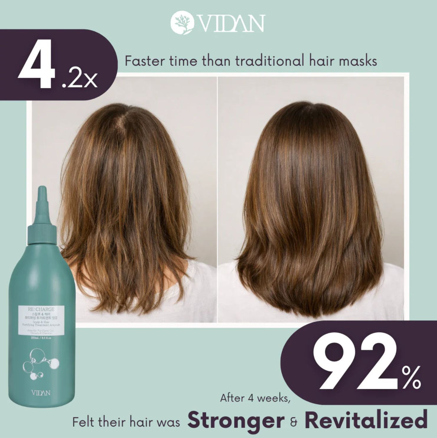 RE:CHARGE – Scalp & Hair Fortifying Treatment Ampoule