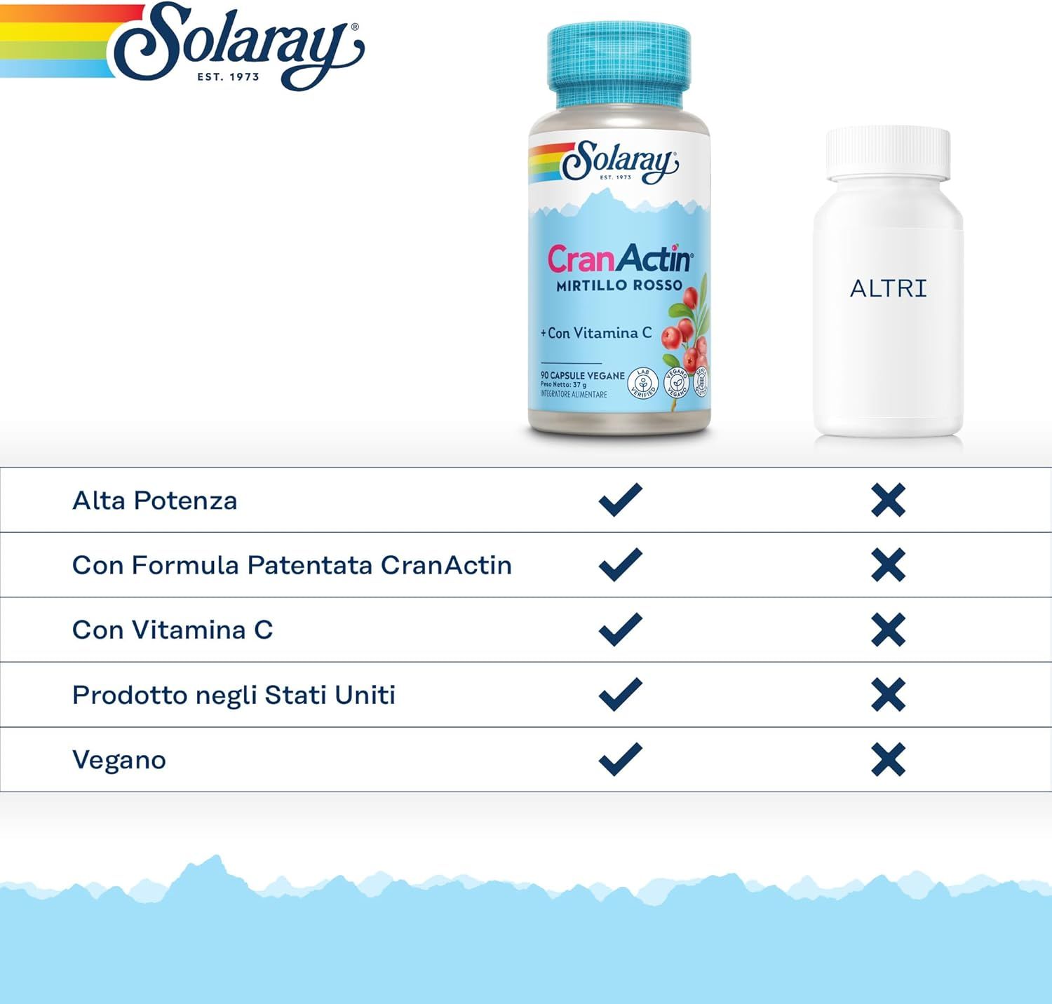 Solaray Capsula CranActin Solaray
