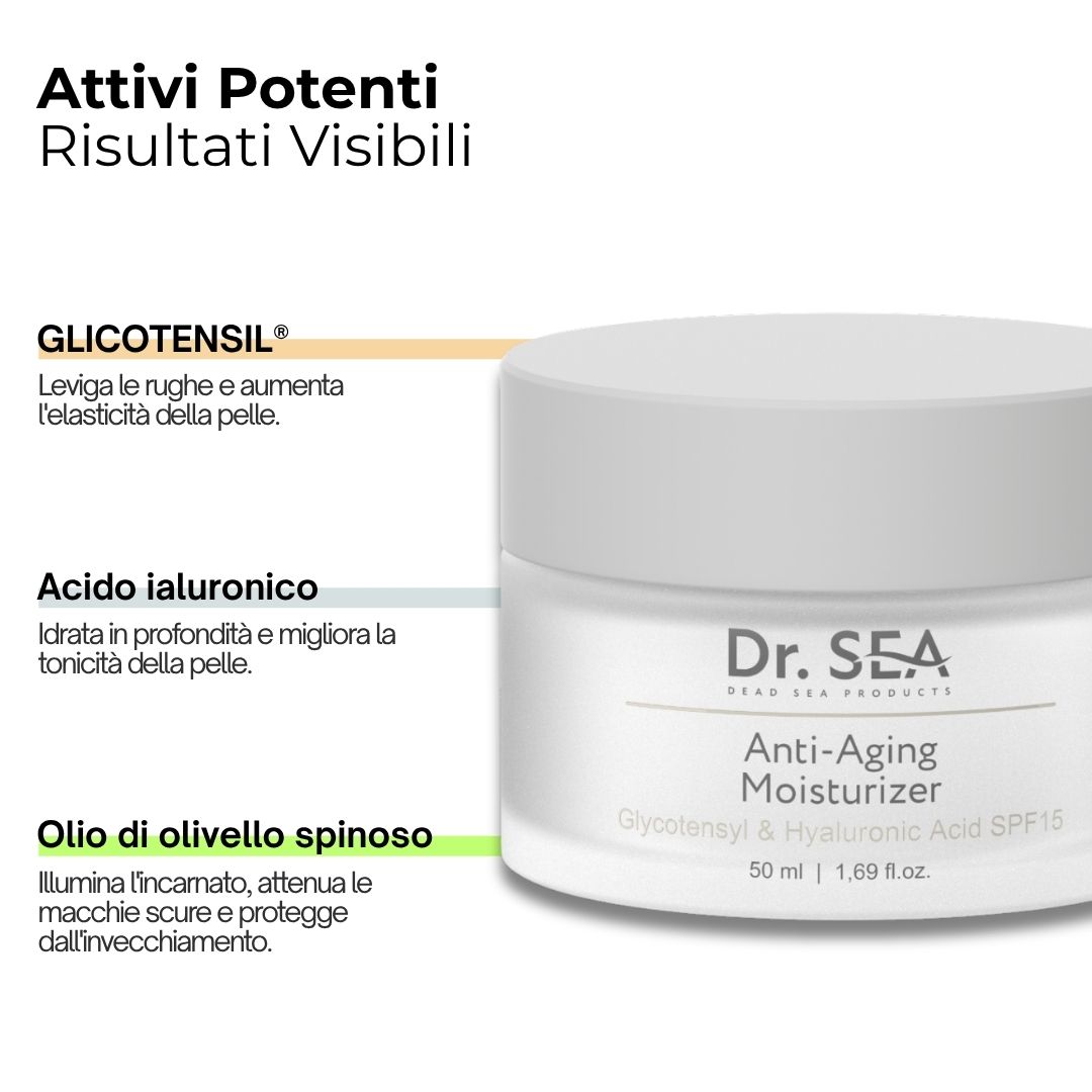 Vasetto di crema con testo. Testo: Attivi Potenti Risultati Visibili. Anti-Aging Moisturizer.