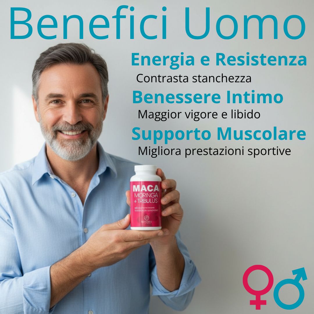Uomo tiene in mano un flacone di integratore. Scritta: Maca, Moringa, Tribulus. Testo: Benefici Uomo. Logo Pharma Integratori. Simboli rosa e blu.
