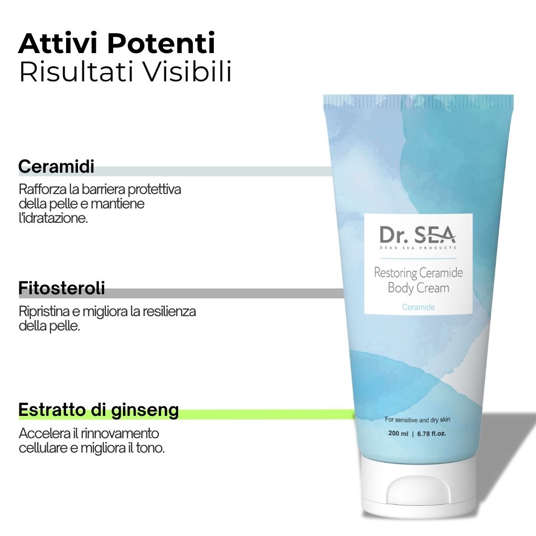 Tubo di crema con testo. Scritta: Dr. SEA, Restoring Ceramide Body Cream. Ingredienti: Ceramidi, Fitosteroli, Estratto di ginseng.