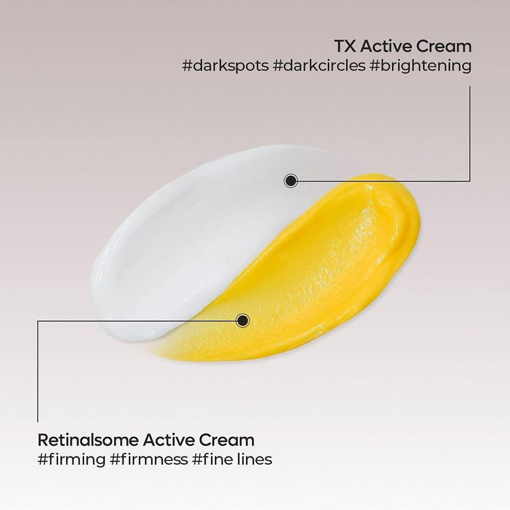 Due creme, una bianca e una gialla, sono disposte una accanto all'altra ed etichettate: TX Active Cream e Retinalsome Active Cream.