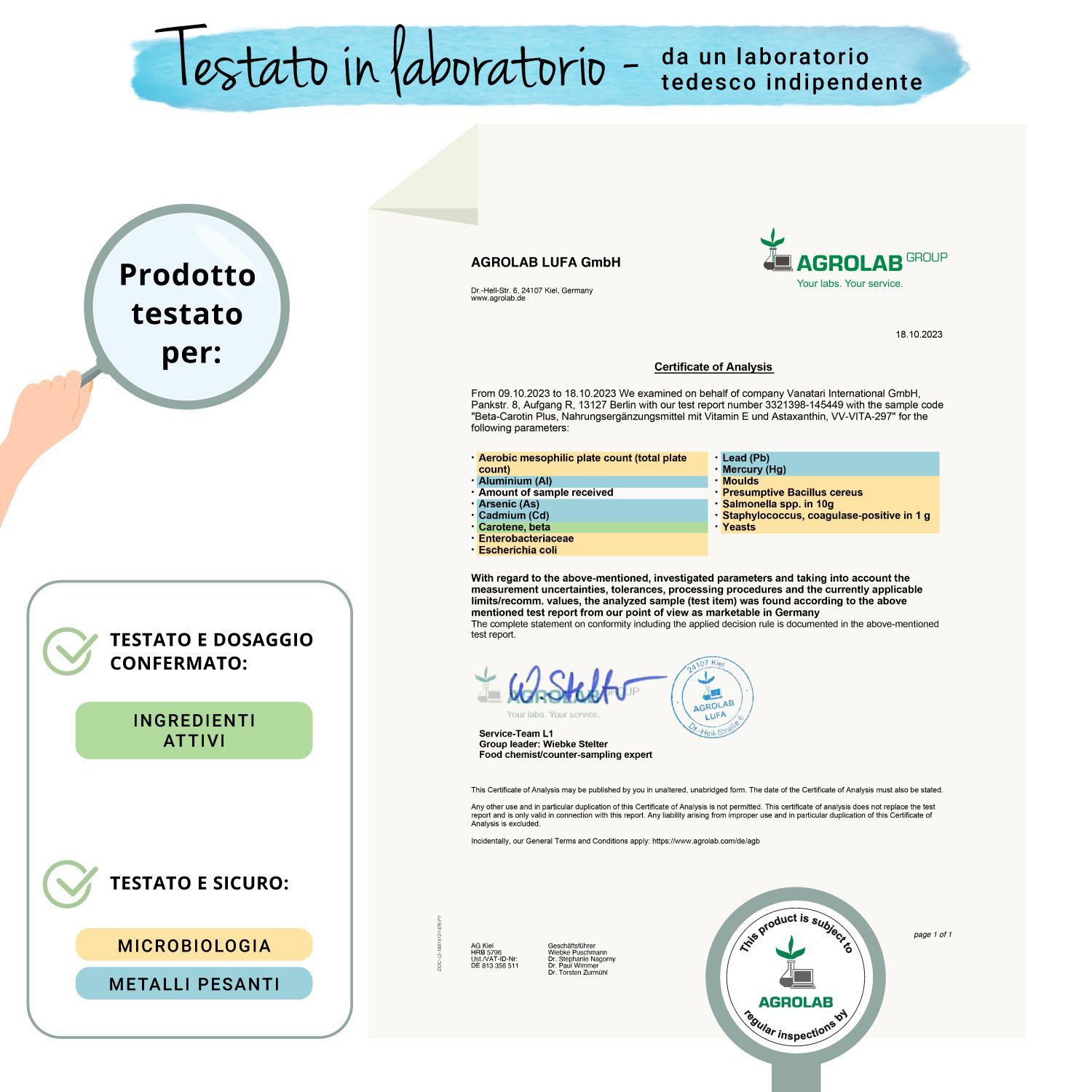 VEGAVERO Betacarotene Plus