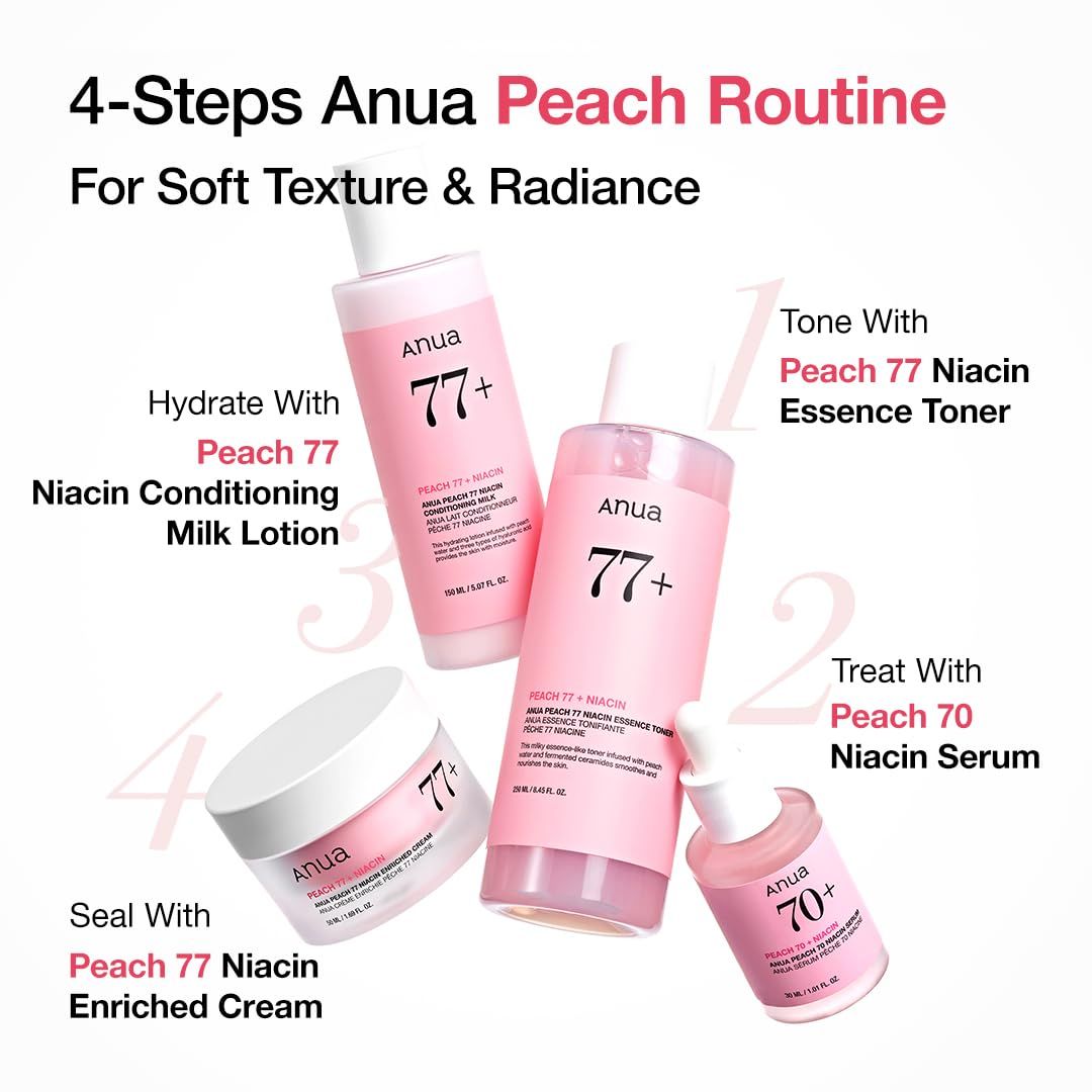 Quattro prodotti rosa: lozione, tonico, siero e crema. Scritta: Anua Peach 77% Niacin. Routine in 4 fasi.