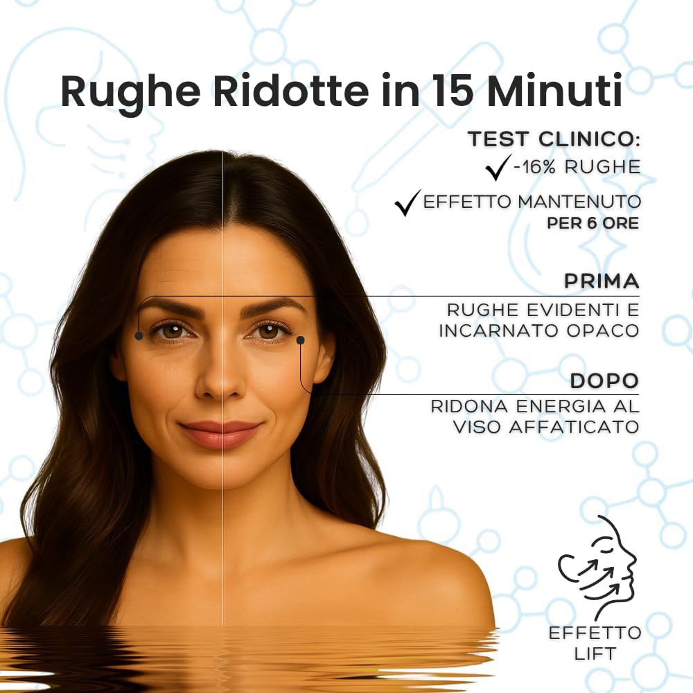 WellBeauty - SETA -  Siero Viso ai 3 Acidi Ialuronici