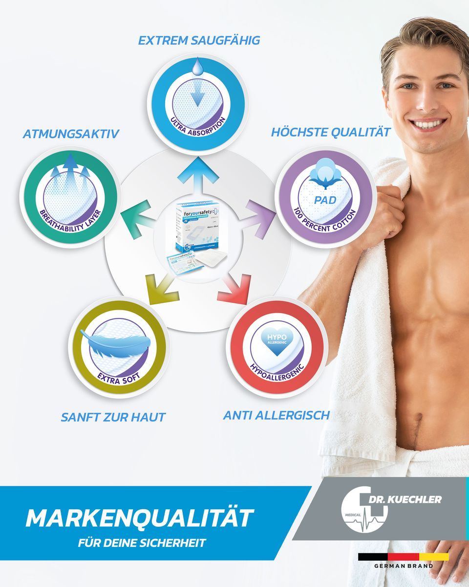 Uomo con asciugamano. Grafici che mostrano: traspirante, ultra assorbente, 100% cotone, ipoallergenico, extra morbido.